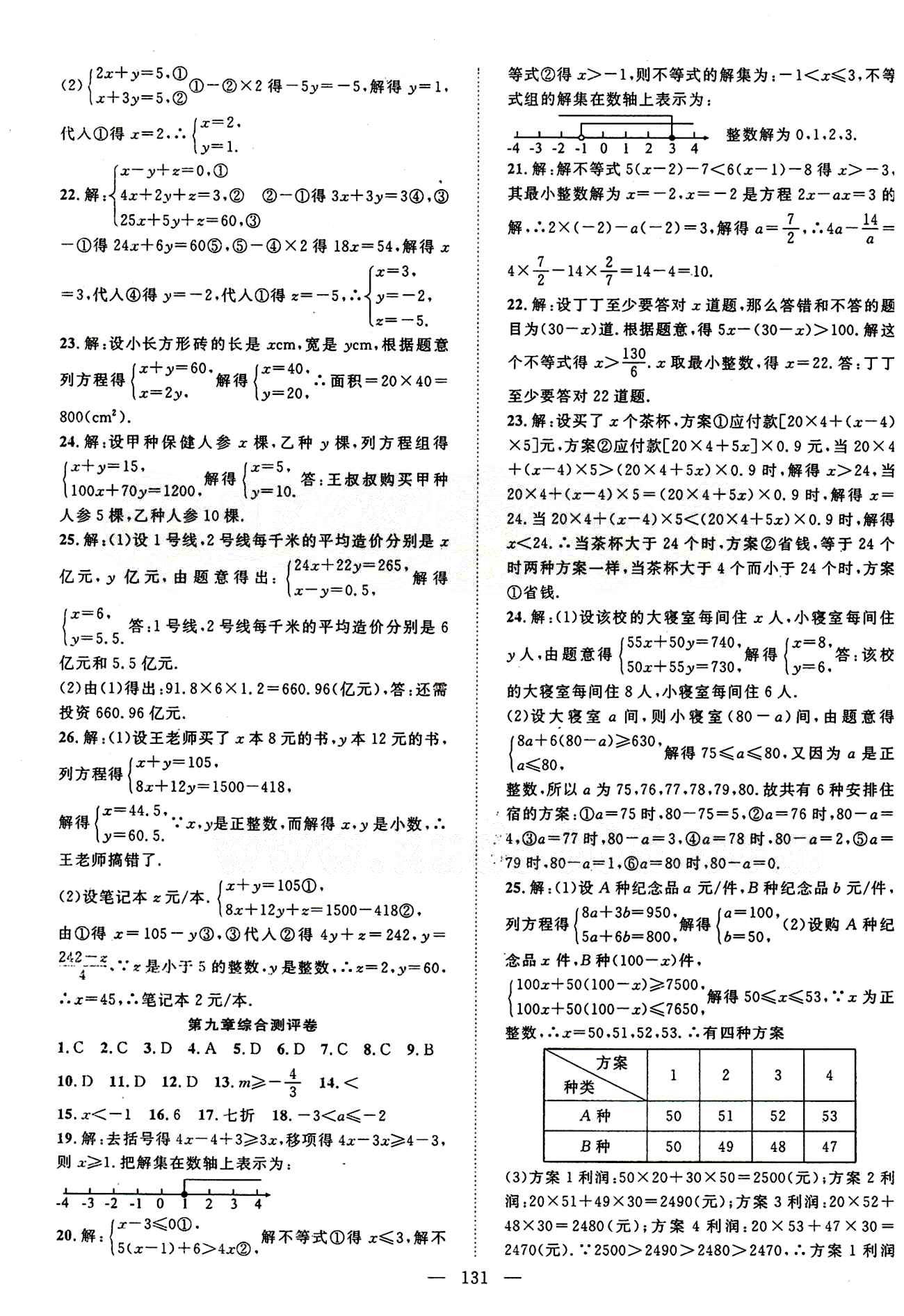 2015年名師學(xué)案七年級數(shù)學(xué)下冊人教版 綜合測評卷 [3]