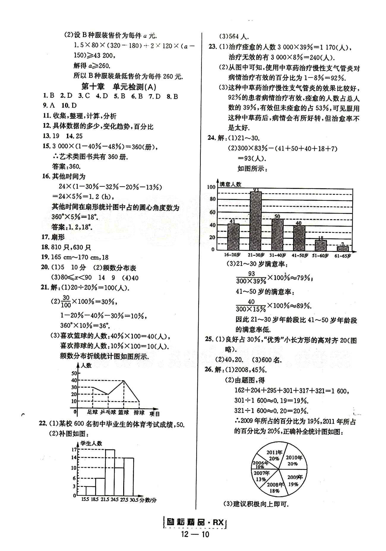 2015勵耘書業(yè)勵耘活頁周周練七年級下數(shù)學(xué)延邊人民出版社 第九章　不等式與不等式組 [3]