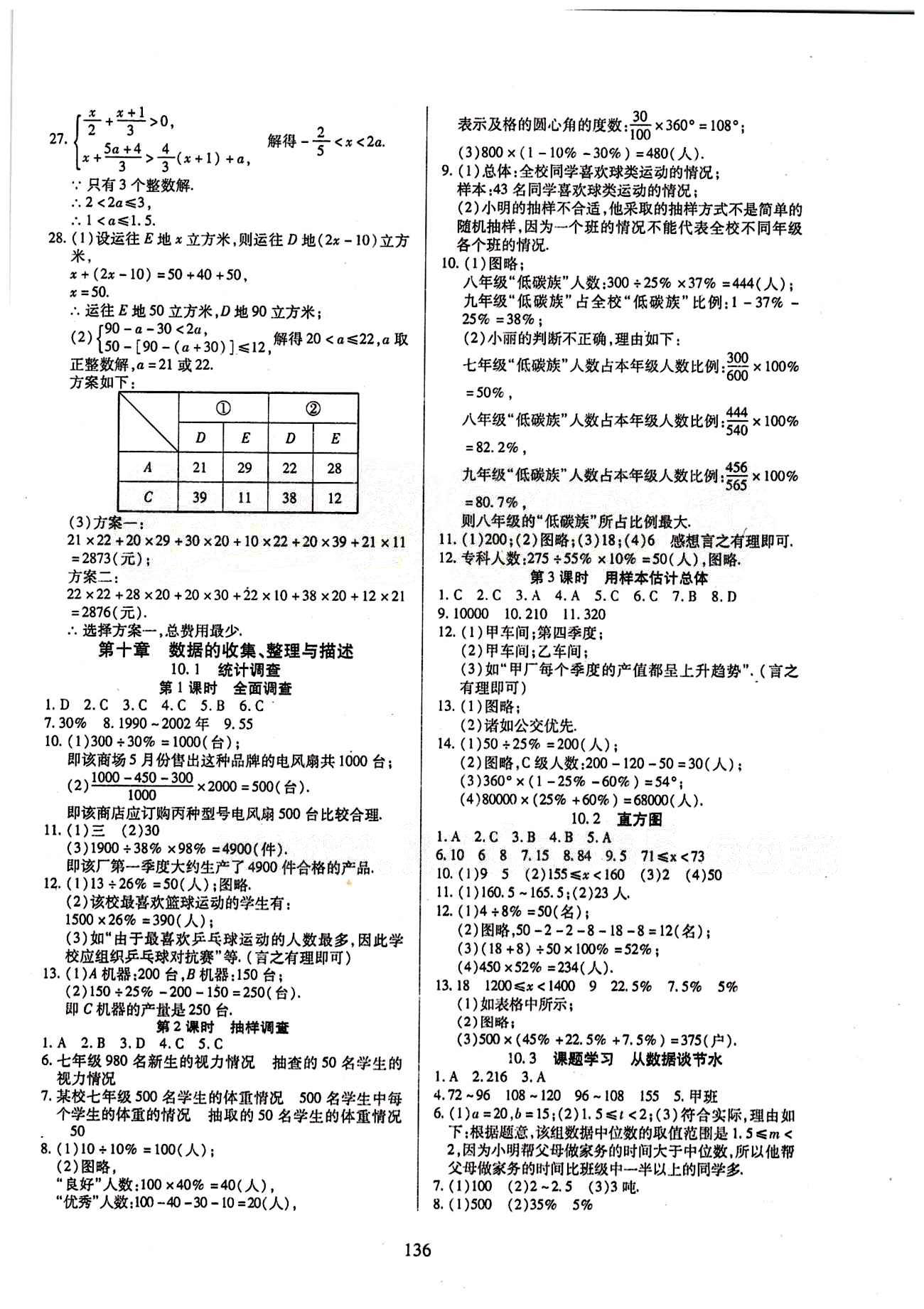 2015年有效課堂課時導學案七年級數(shù)學下冊人教版 第十章　數(shù)據(jù)的收集、整理與描述 [1]