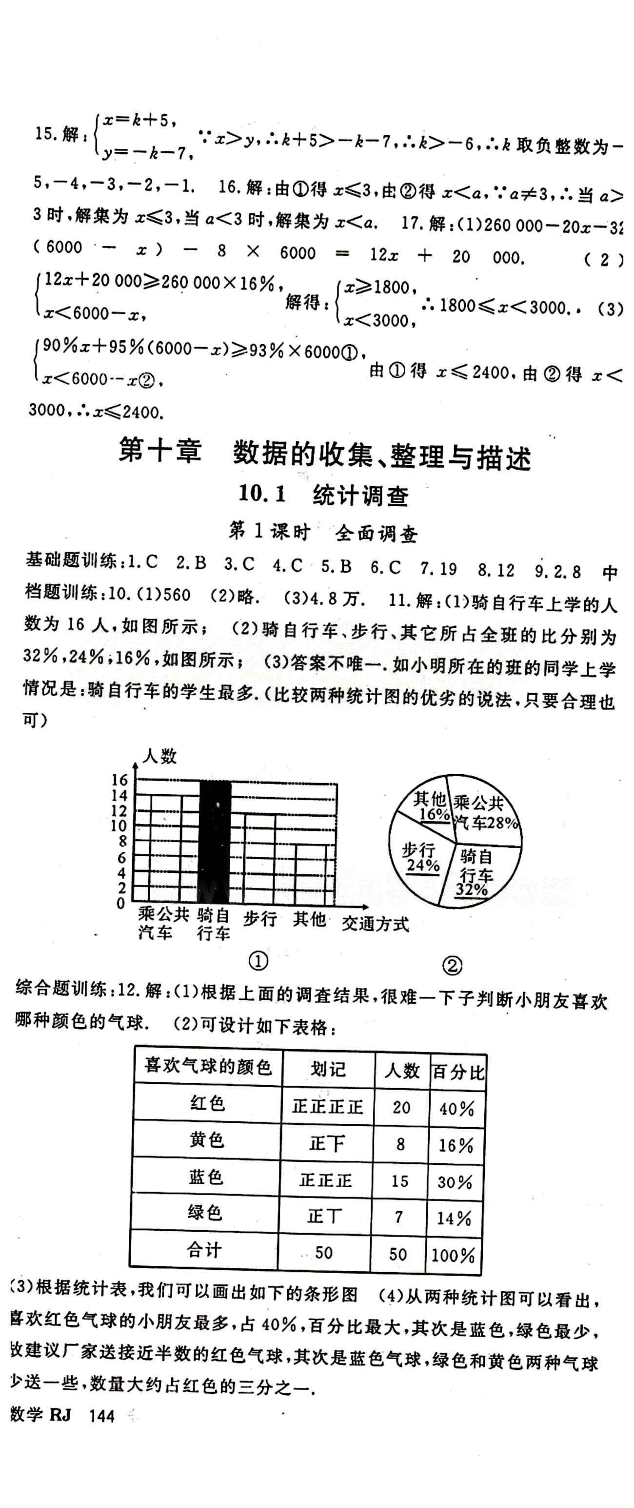 2015 名師大課堂七年級下數(shù)學(xué)吉林教育出版社 第十章　數(shù)據(jù)的收集、整理與描述 [1]