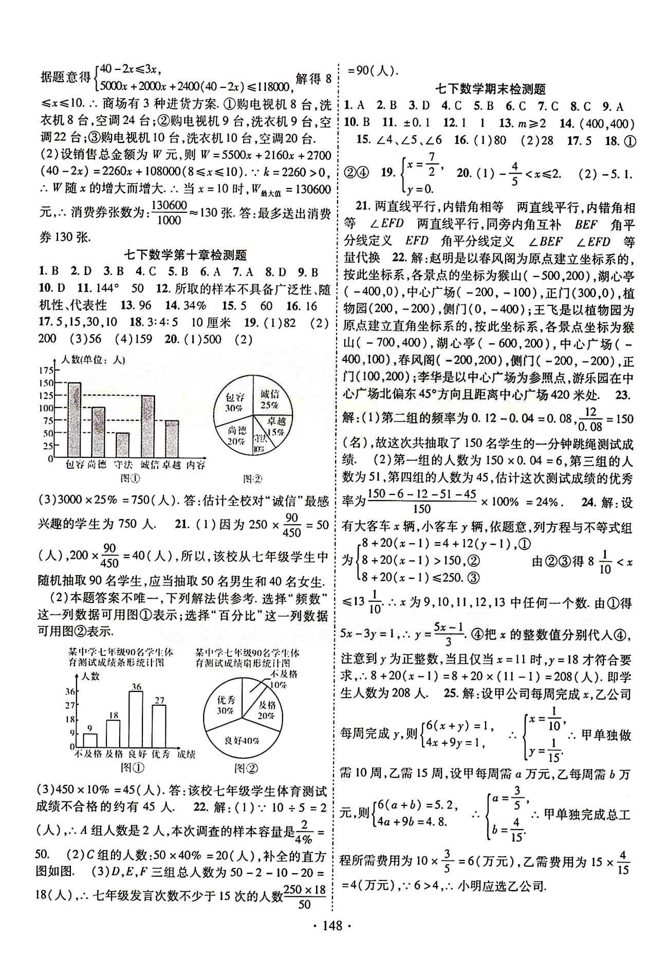 2015年暢優(yōu)新課堂七年級數(shù)學(xué)下冊人教版 檢測題 [4]