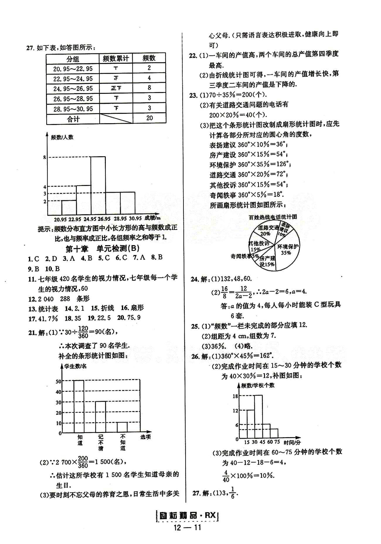 2015勵(lì)耘書(shū)業(yè)勵(lì)耘活頁(yè)周周練七年級(jí)下數(shù)學(xué)延邊人民出版社 第十章　數(shù)據(jù)的收集、整理與描述 期末測(cè)試 [2]