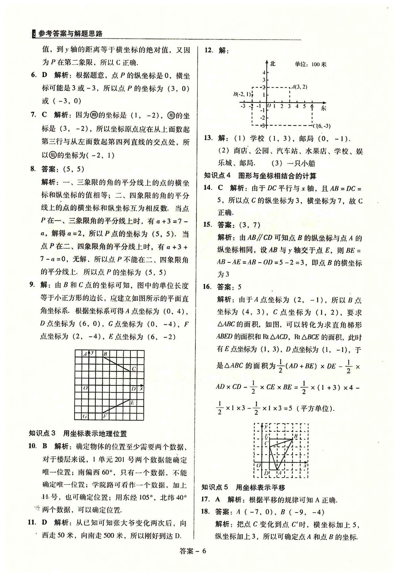 2015 單元+期末 復習與測試七年級下數(shù)學吉林出版集團 單元整合復習 [6]