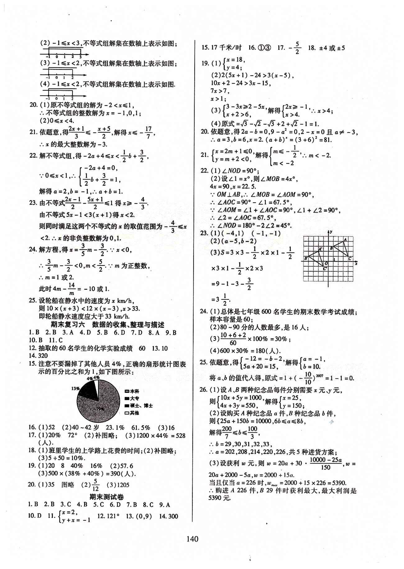 2015年有效課堂課時(shí)導(dǎo)學(xué)案七年級(jí)數(shù)學(xué)下冊(cè)人教版 期末復(fù)習(xí) [4]