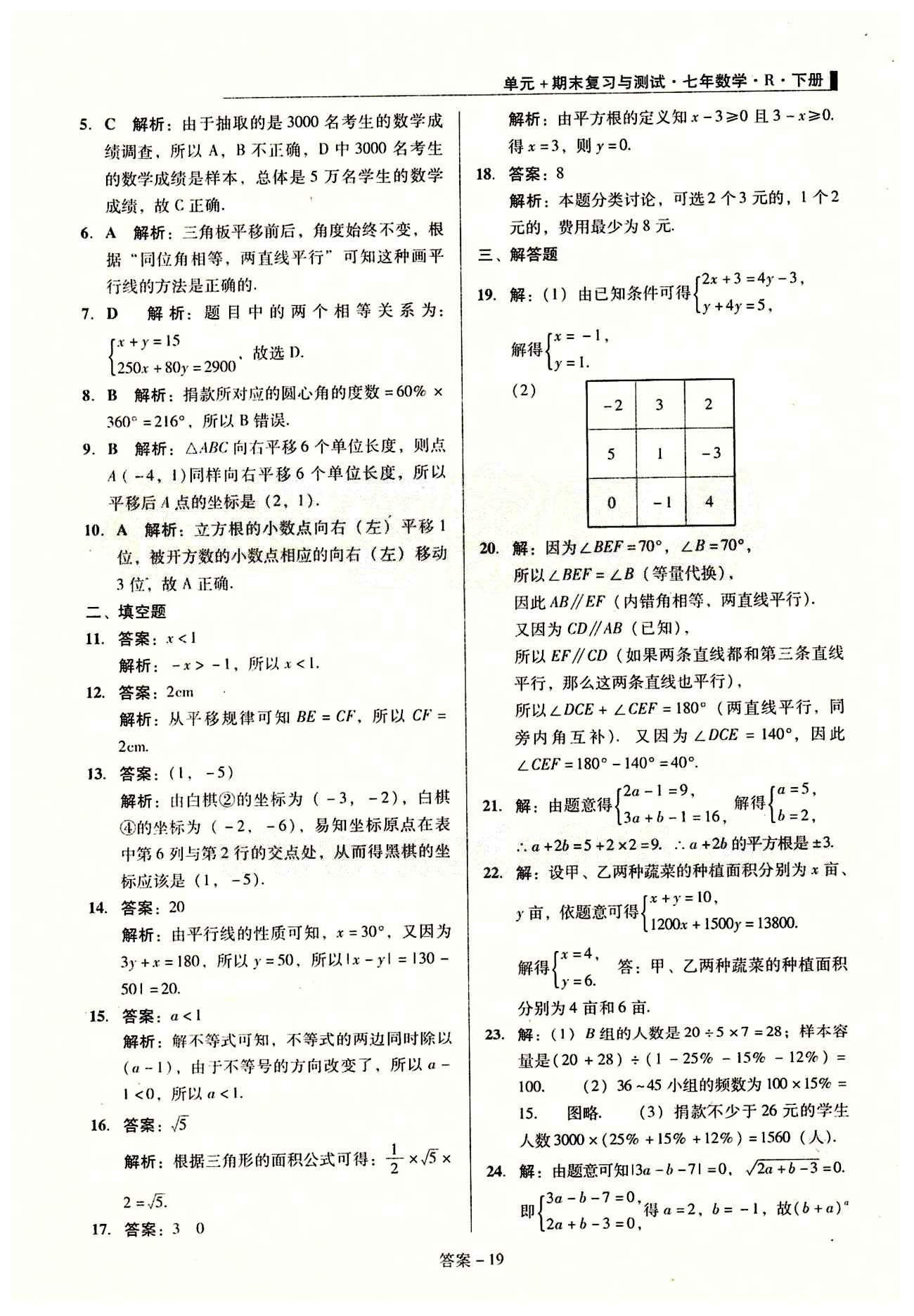 2015 单元+期末 复习与测试七年级下数学吉林出版集团 期末综合验收 [2]