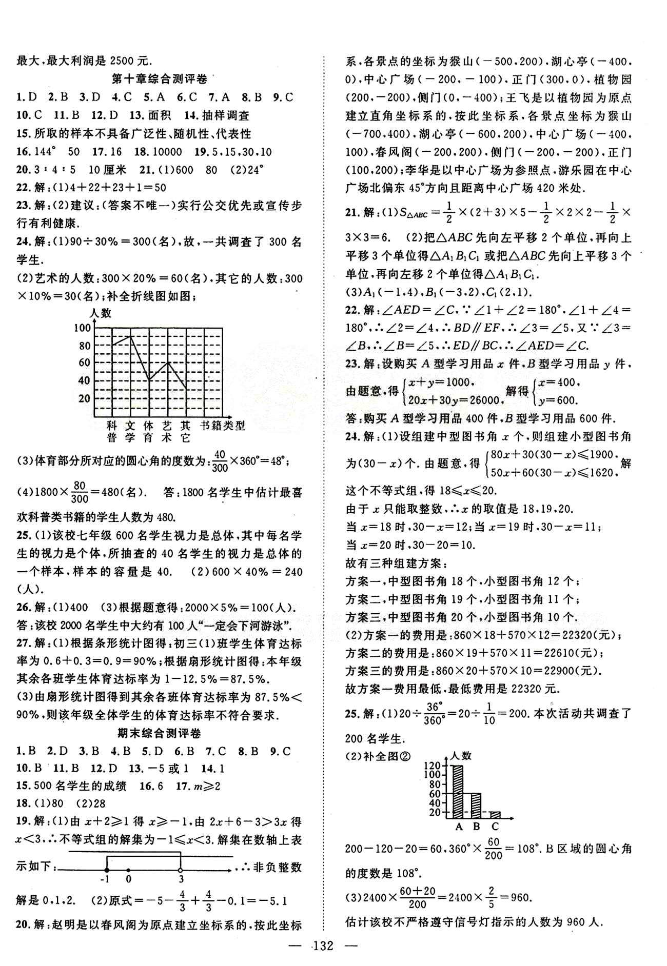 2015年名師學案七年級數(shù)學下冊人教版 綜合測評卷 [4]