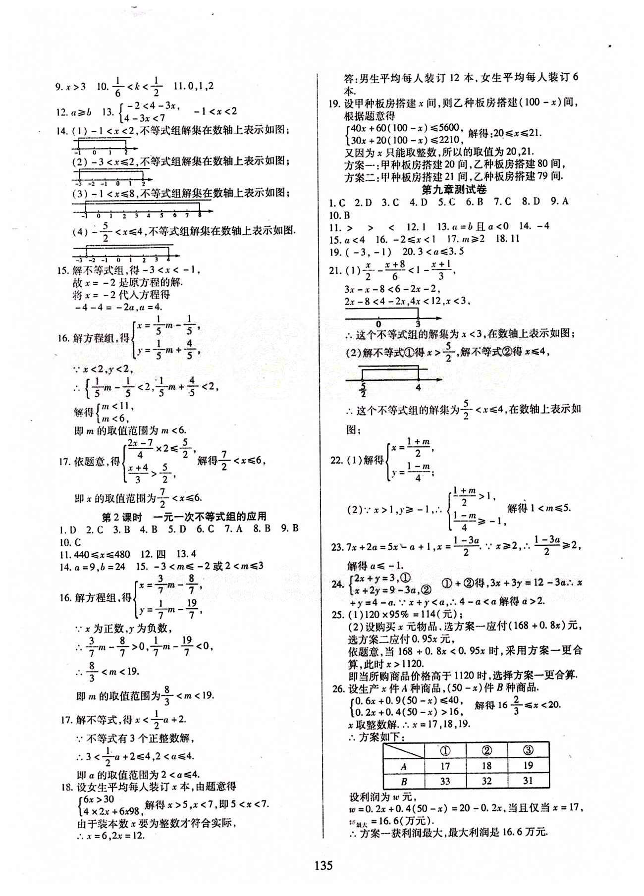 2015年有效課堂課時(shí)導(dǎo)學(xué)案七年級(jí)數(shù)學(xué)下冊(cè)人教版 第九章　不等式與不等式組 [3]