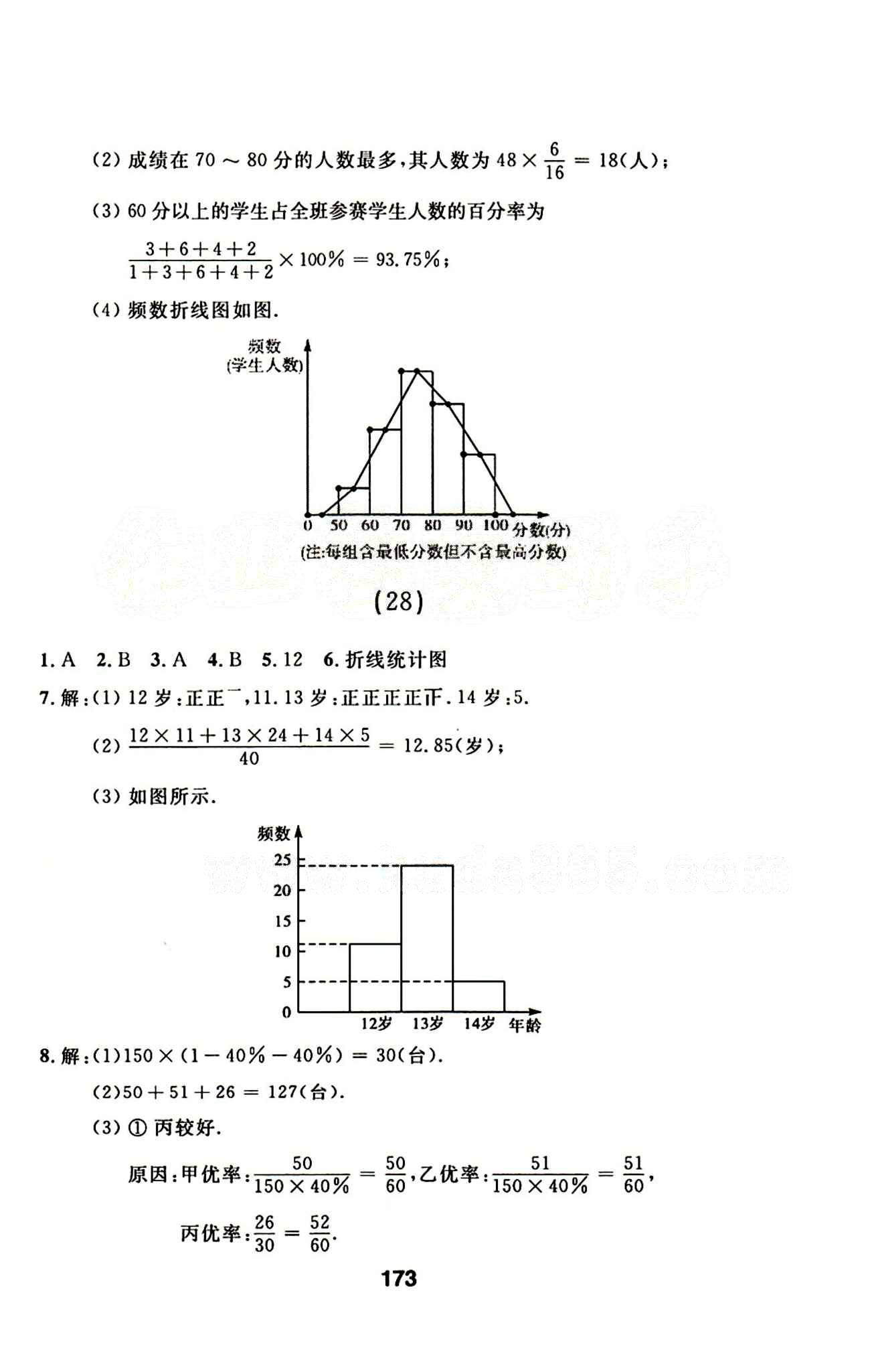 2015年試題優(yōu)化課堂同步七年級數(shù)學(xué)下冊人教版 1-32 [19]