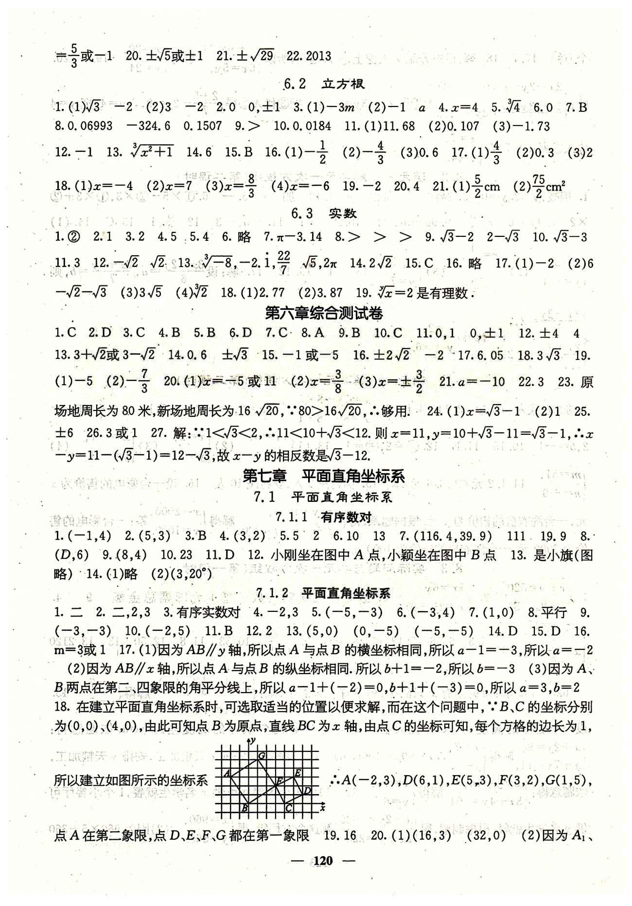 課堂點(diǎn)睛 7年級(jí)下數(shù)學(xué) 人教版七年級(jí)同步訓(xùn)練含試卷及·答案七年級(jí)下希望出版社 第六章　實(shí)數(shù) [2]