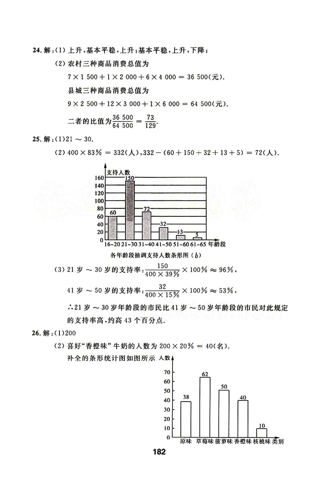 2015年试题优化课堂同步七年级数学下册人教版 33-64 [6]