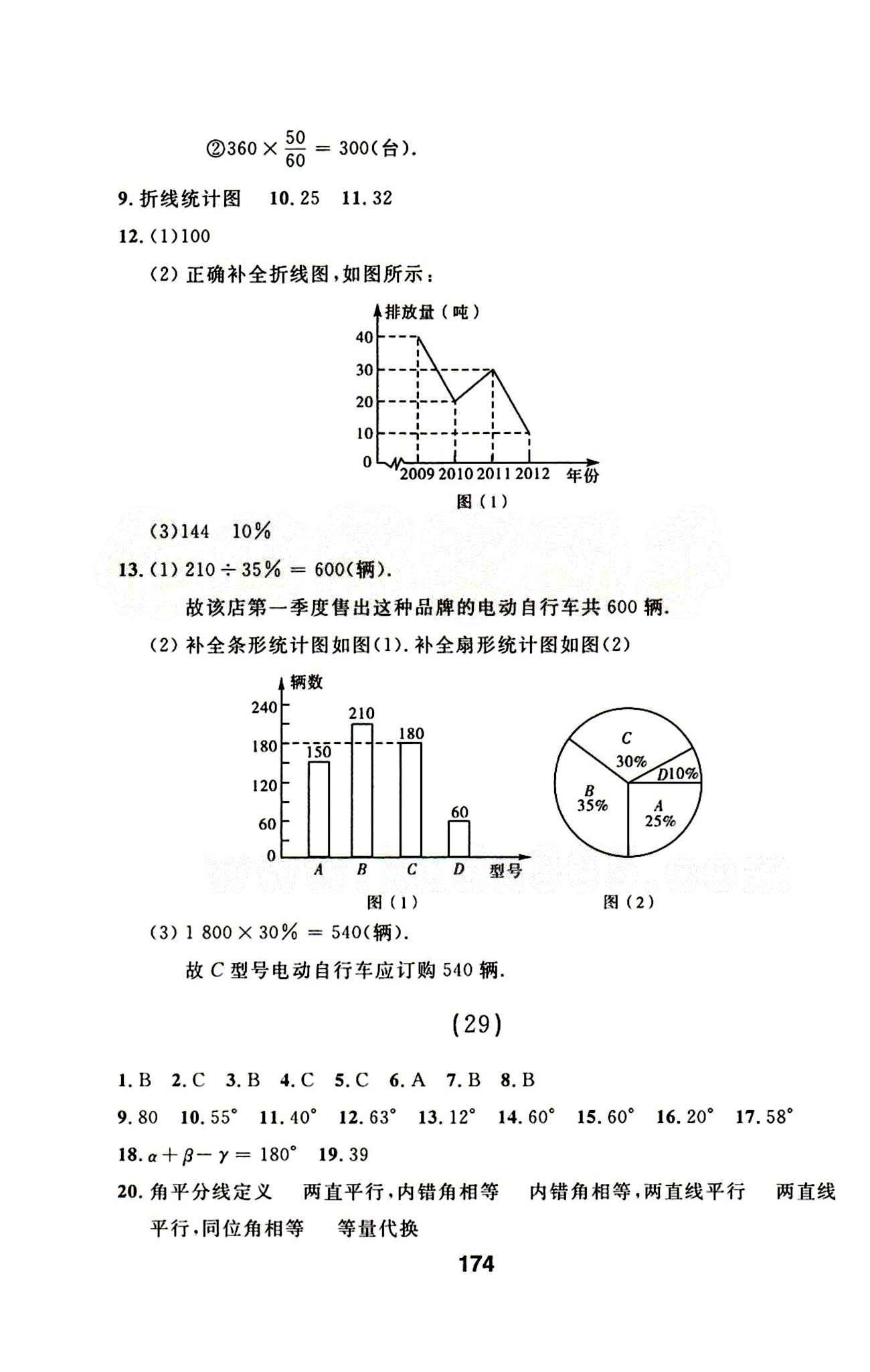 2015年試題優(yōu)化課堂同步七年級數(shù)學(xué)下冊人教版 1-32 [20]