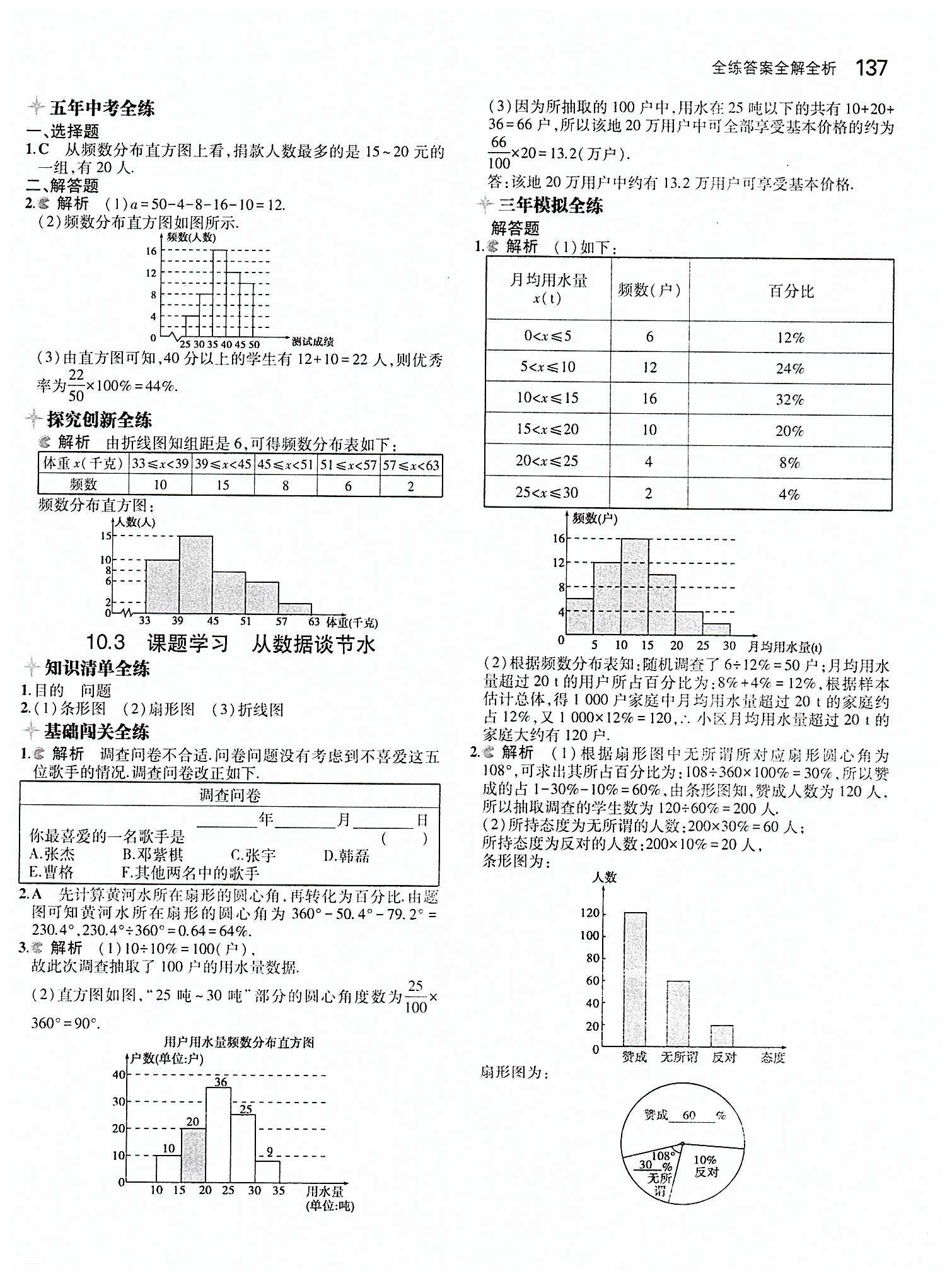 2015年5年中考3年模拟初中数学七年级下册人教版 第十章　数据的收集、整理与描述 [3]