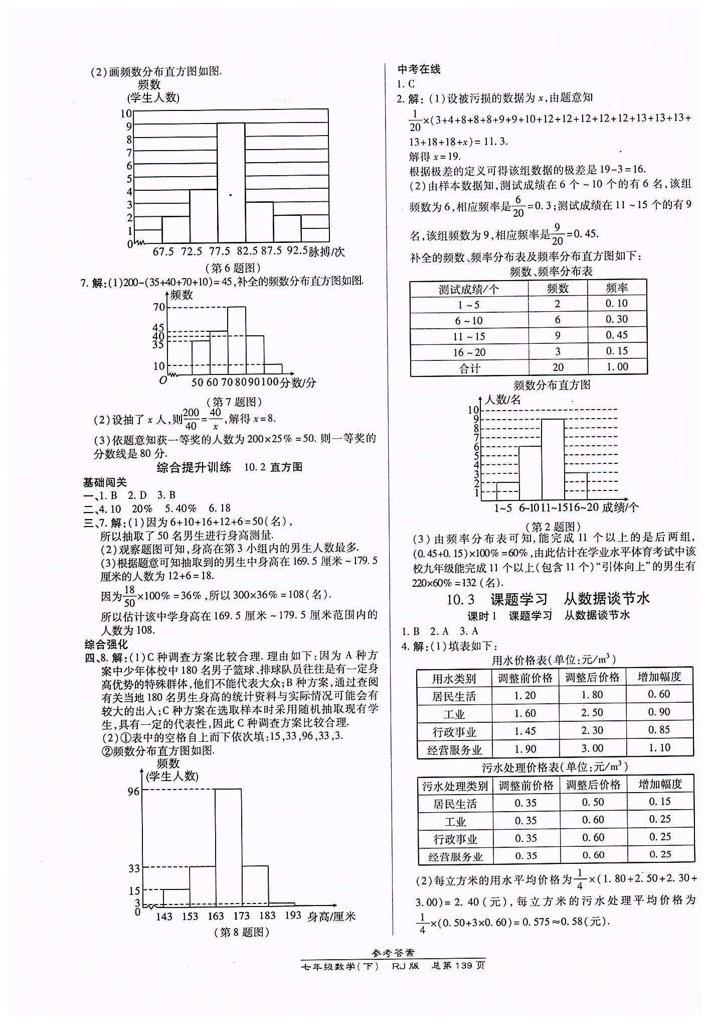 高效課時通10分鐘掌控課堂七年級數(shù)學下冊人教版 第十章　數(shù)據(jù)的收集、整理與描述 [2]