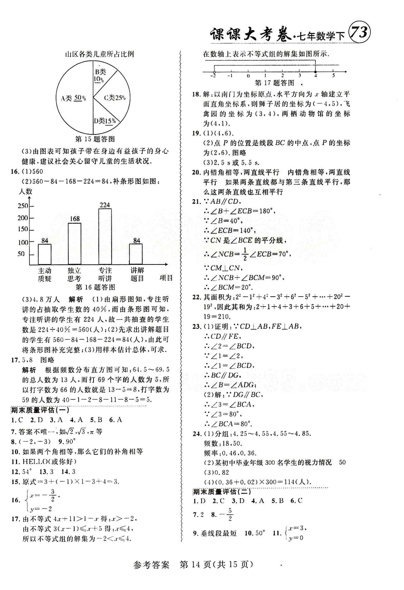 2015年 北大綠卡課課大考卷七年級下數(shù)學(xué)東北師范大學(xué) 第十章　數(shù)據(jù)的收集、整理與描述 [3]