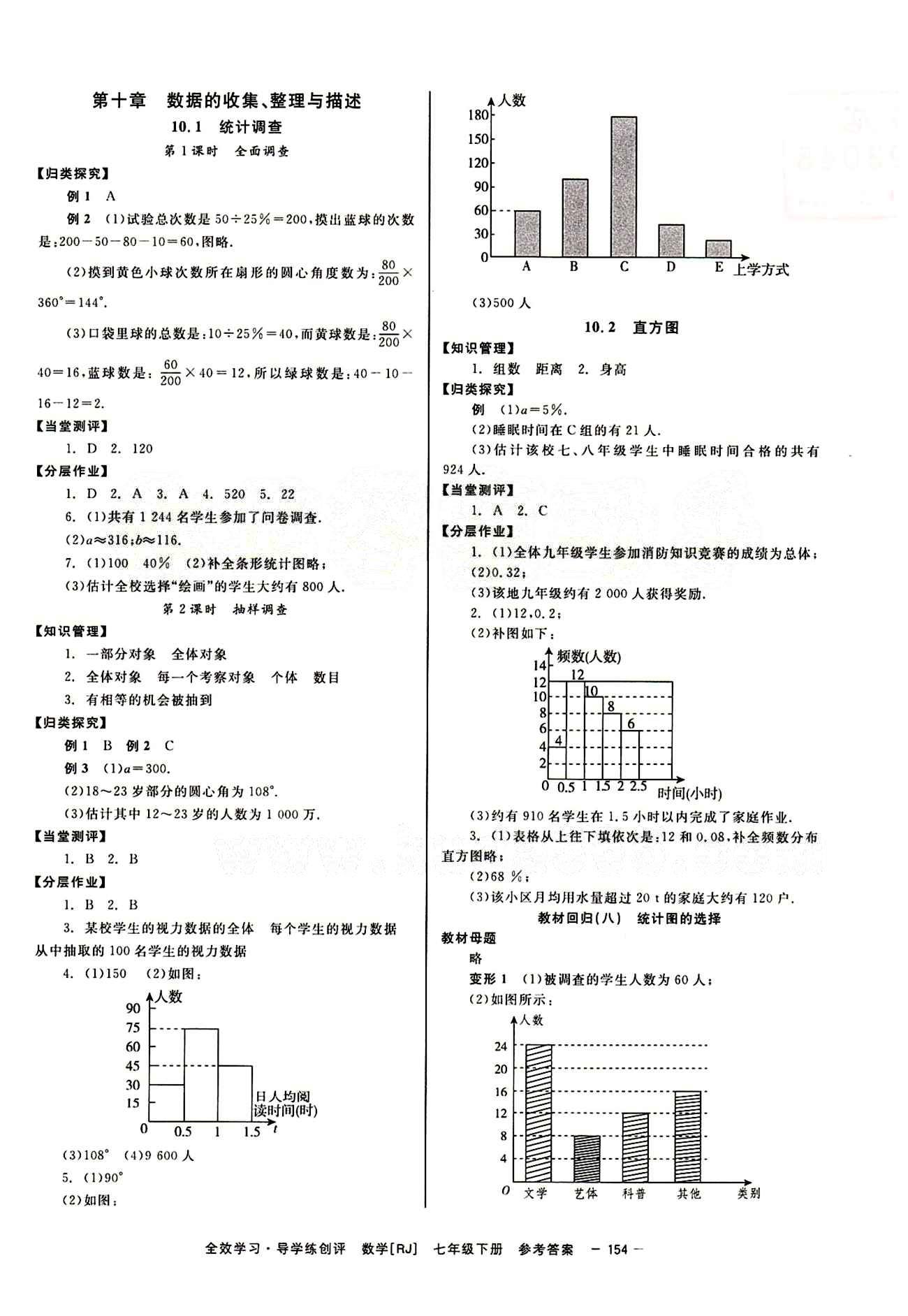 2015 全效學(xué)習(xí) 提升版 導(dǎo)學(xué)練創(chuàng)評七年級下數(shù)學(xué)安徽教育出版社 第十章　數(shù)據(jù)的收集、整理與描述 [1]