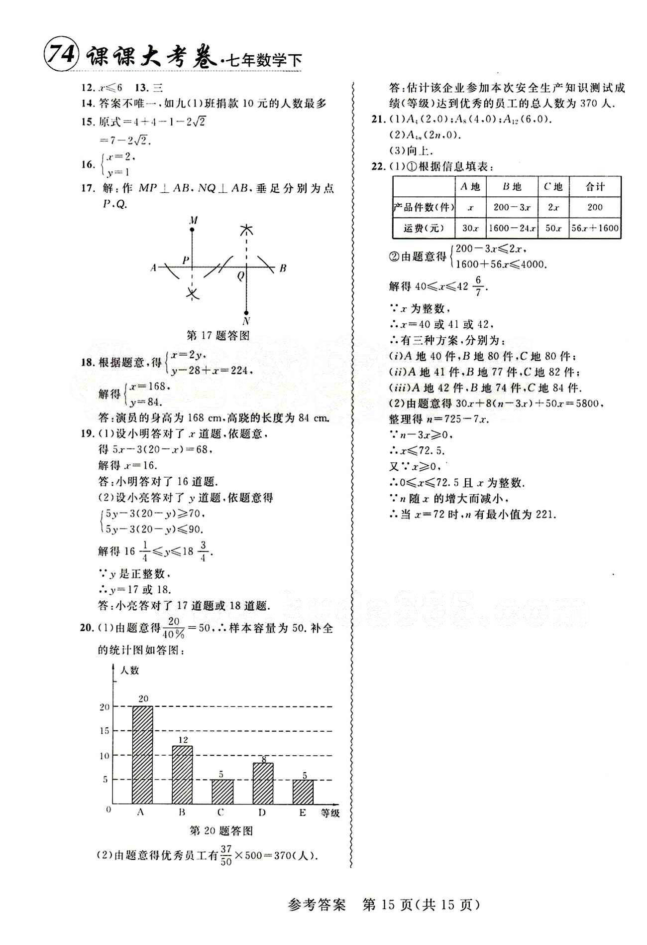 2015年 北大綠卡課課大考卷七年級下數(shù)學東北師范大學 第十章　數(shù)據(jù)的收集、整理與描述 [4]