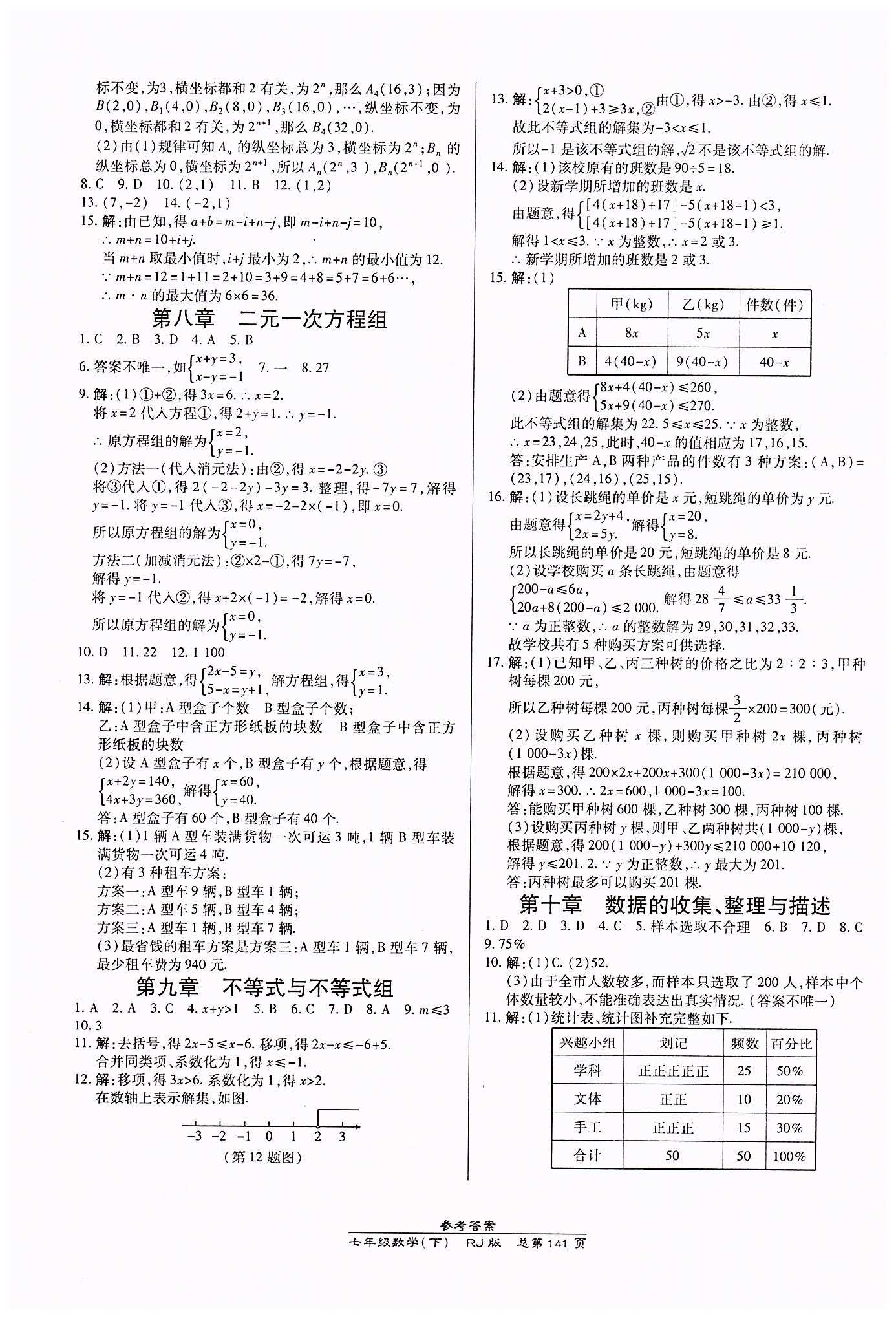 高效课时通10分钟掌控课堂七年级数学下册人教版 期末专项复习 [2]