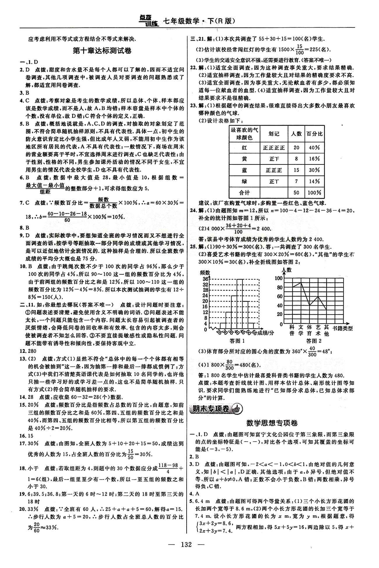 2015年點撥訓(xùn)練七年級數(shù)學(xué)下冊人教版 達(dá)標(biāo)測答案與點撥 [6]