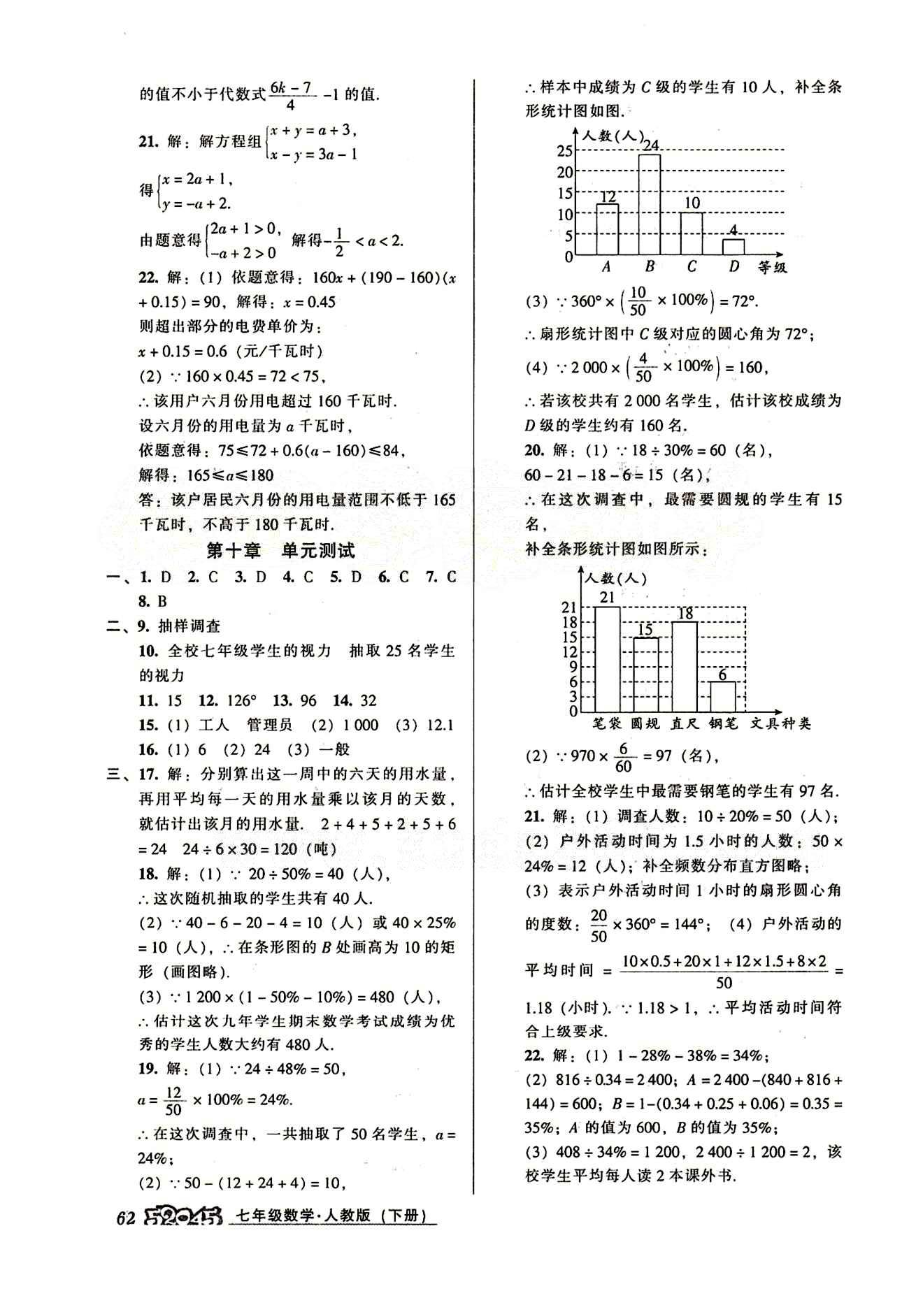 52045模块式全能训练七年级下数学阳光出版社 单元测试参考答案 [3]