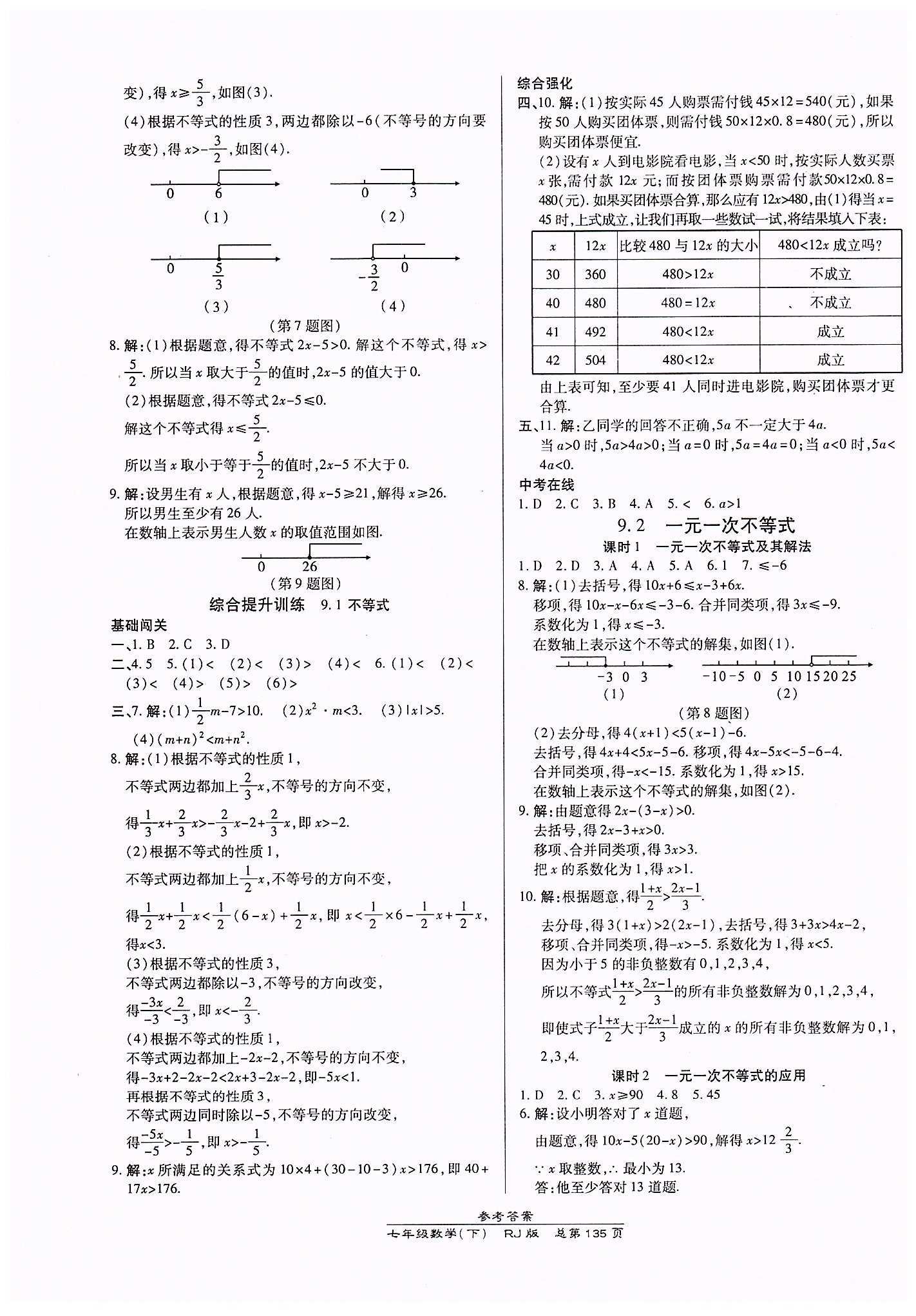 高效課時通10分鐘掌控課堂七年級數(shù)學(xué)下冊人教版 第九章　不等式與不等式組 [2]