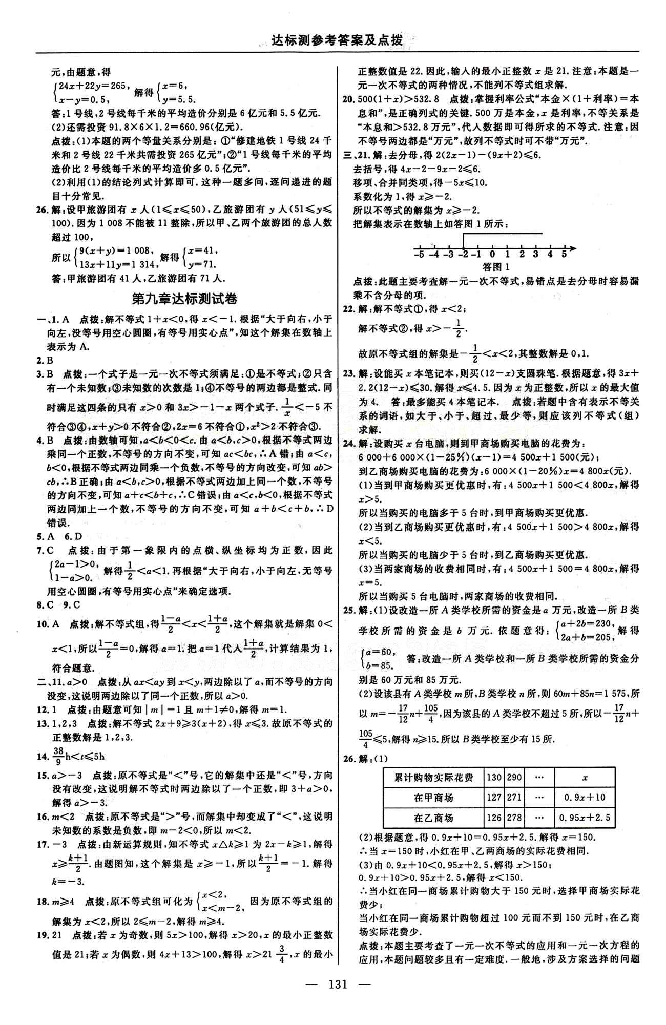 2015年點(diǎn)撥訓(xùn)練七年級數(shù)學(xué)下冊人教版 達(dá)標(biāo)測答案與點(diǎn)撥 [5]