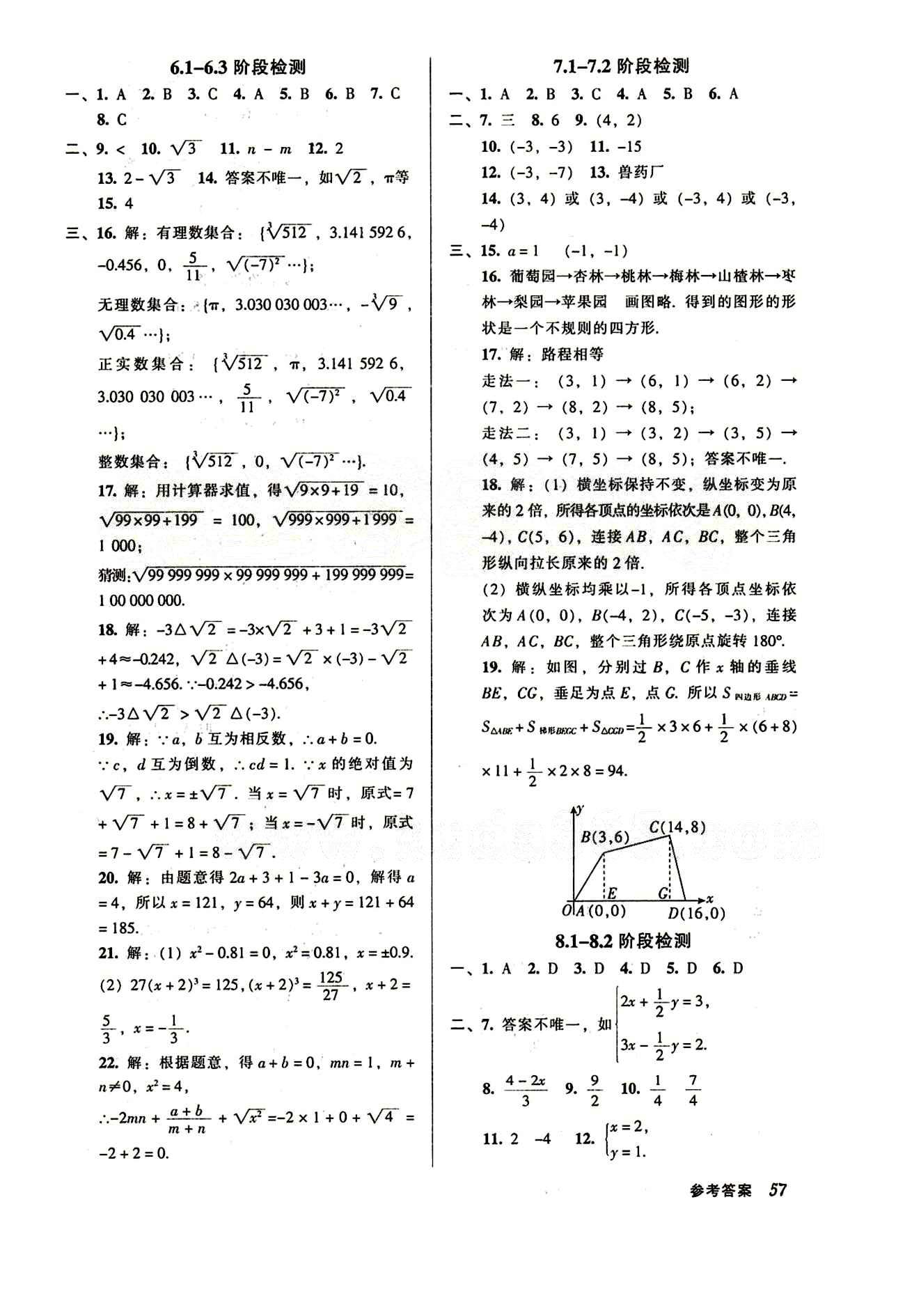 52045模塊式全能訓(xùn)練七年級下數(shù)學(xué)陽光出版社 階段檢測參考答案 [2]