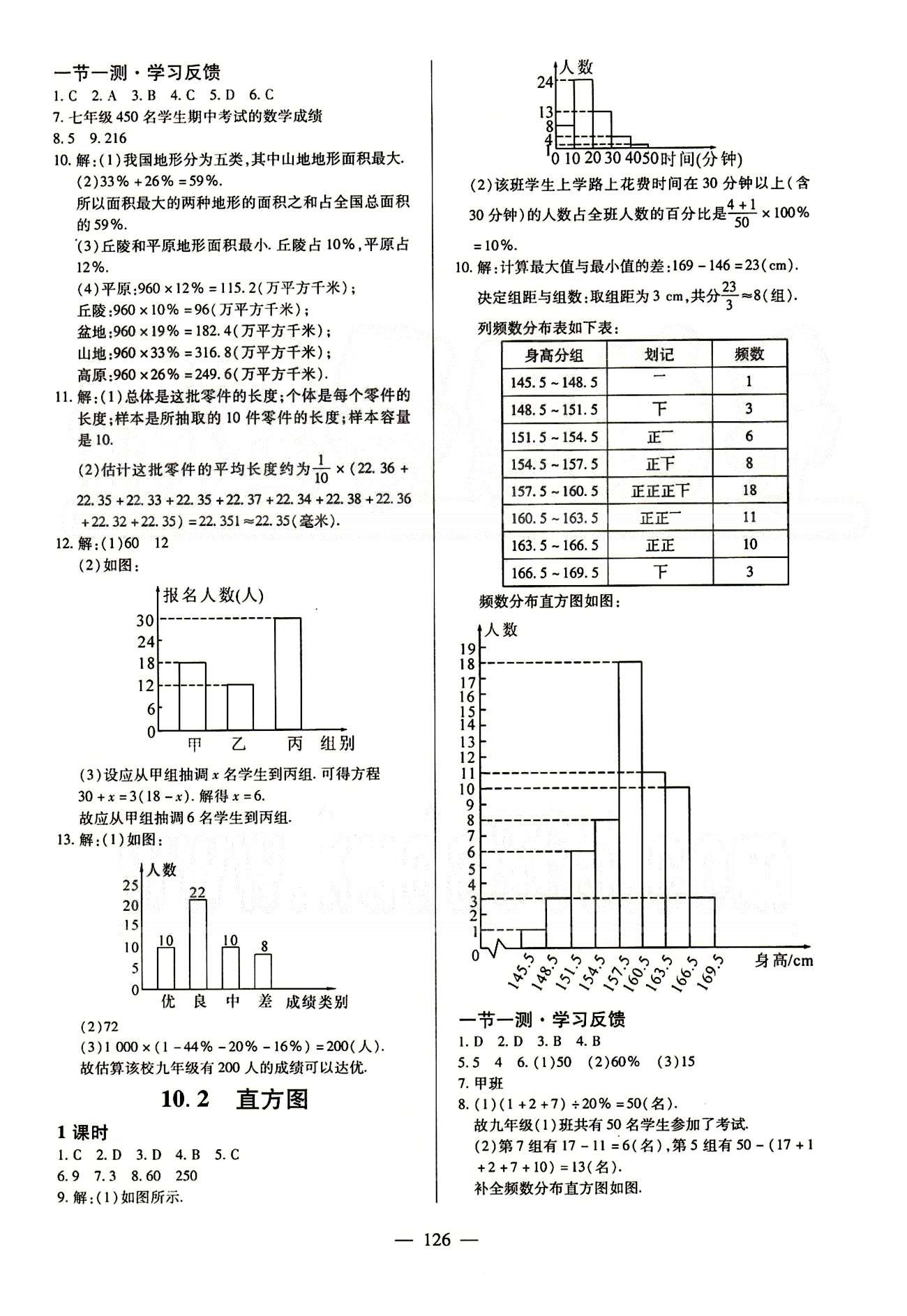 2015春整合集訓(xùn)課課練課堂達(dá)標(biāo)檢測(cè)七年級(jí)下數(shù)學(xué)新疆青少年出版社 第十章　數(shù)據(jù)的收集、整理與描述 [2]