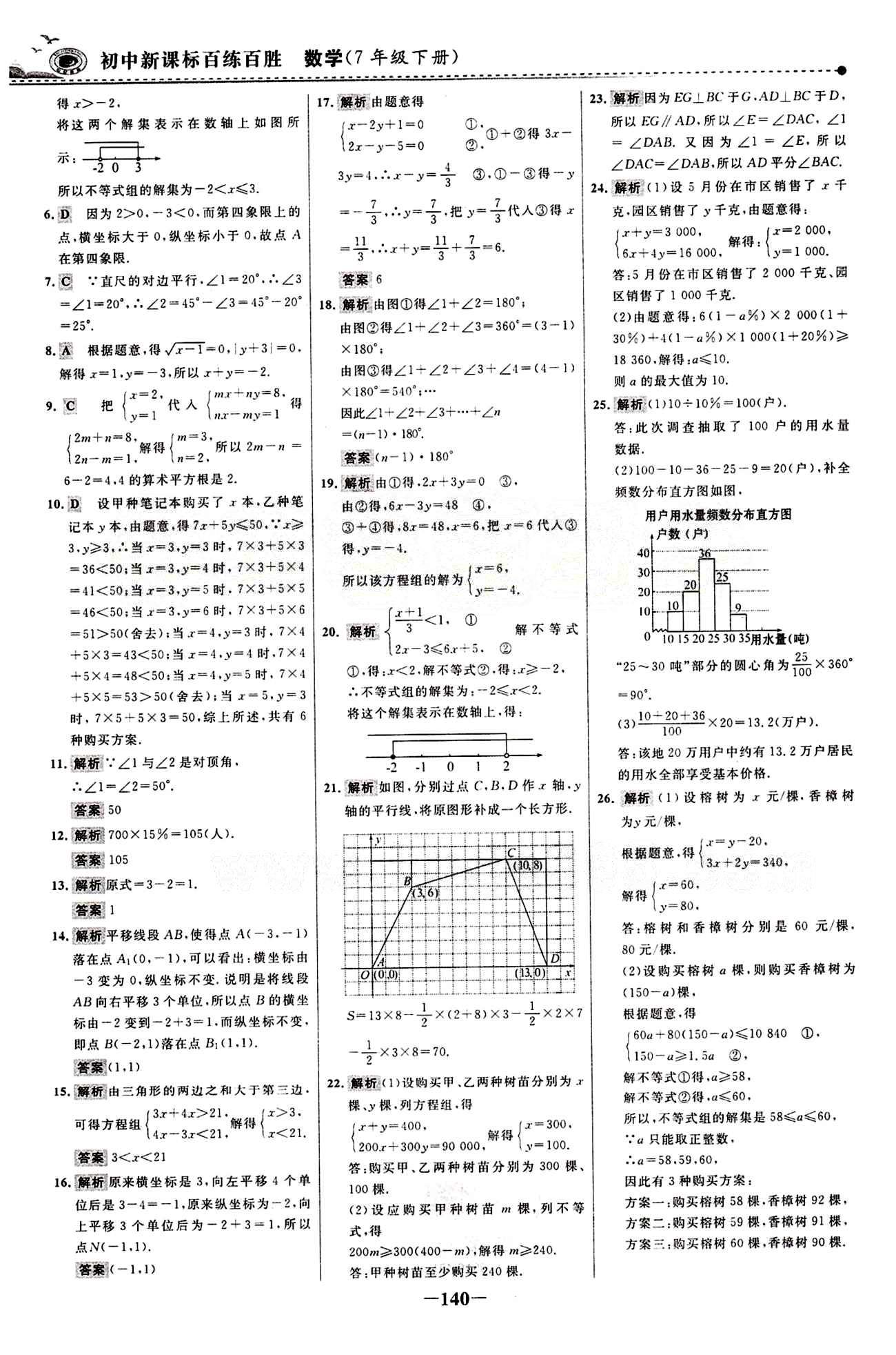 2015 百练百胜七年级下数学浙江科学技术出版社 综合检测区 [8]