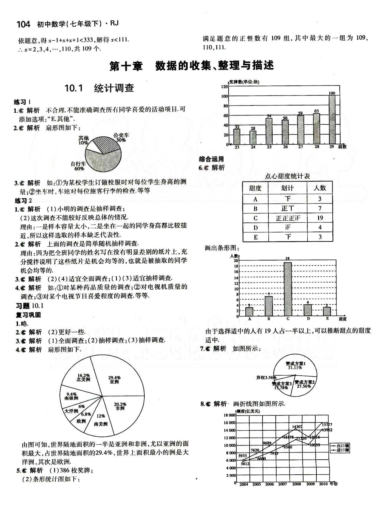 課本 教材七年級下數(shù)學(xué)人民教育出版社 第九章　不等式與不等式組 [5]