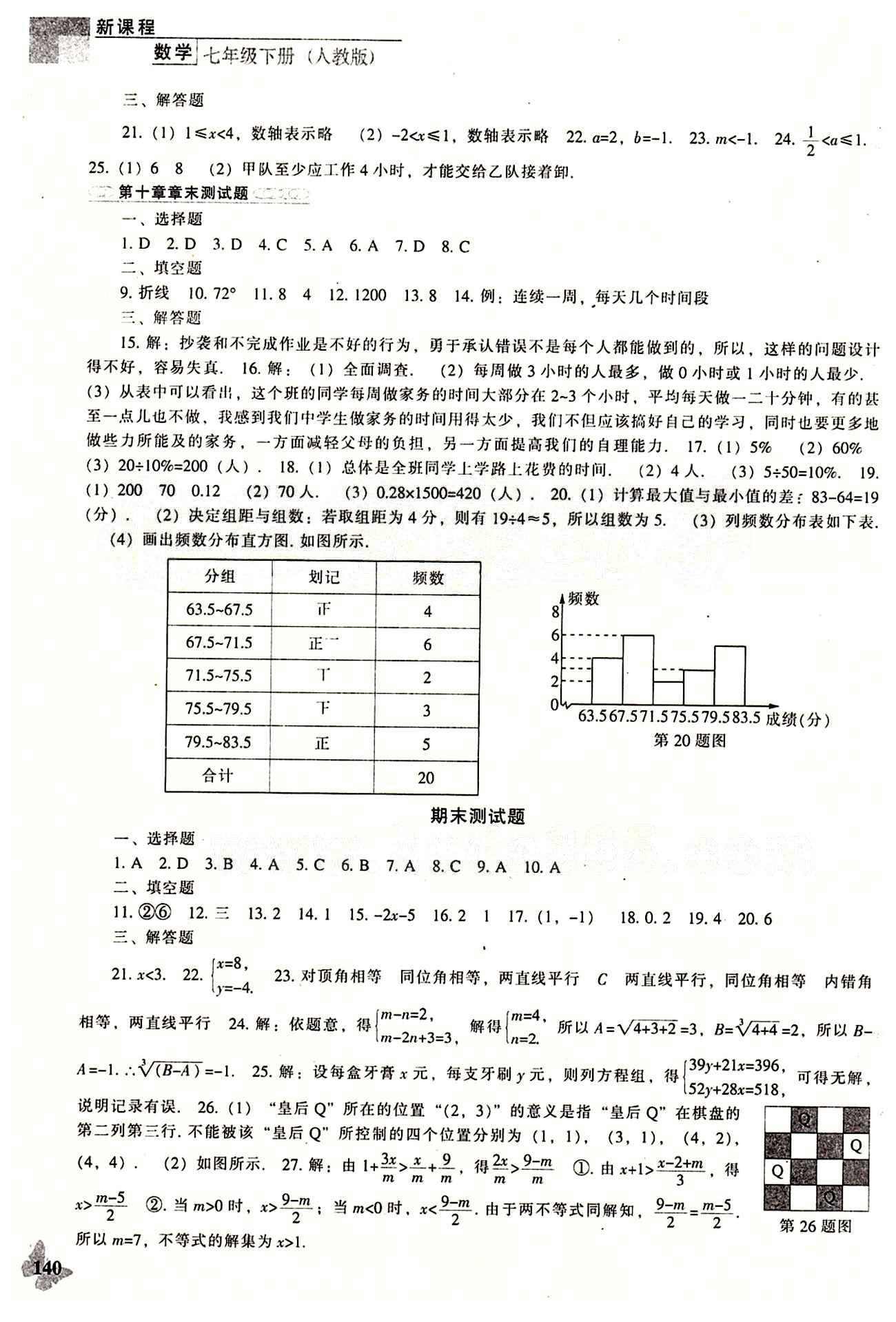 课本最新版 新课程 能力培养七年级下数学辽海出版社 参考答案 [12]