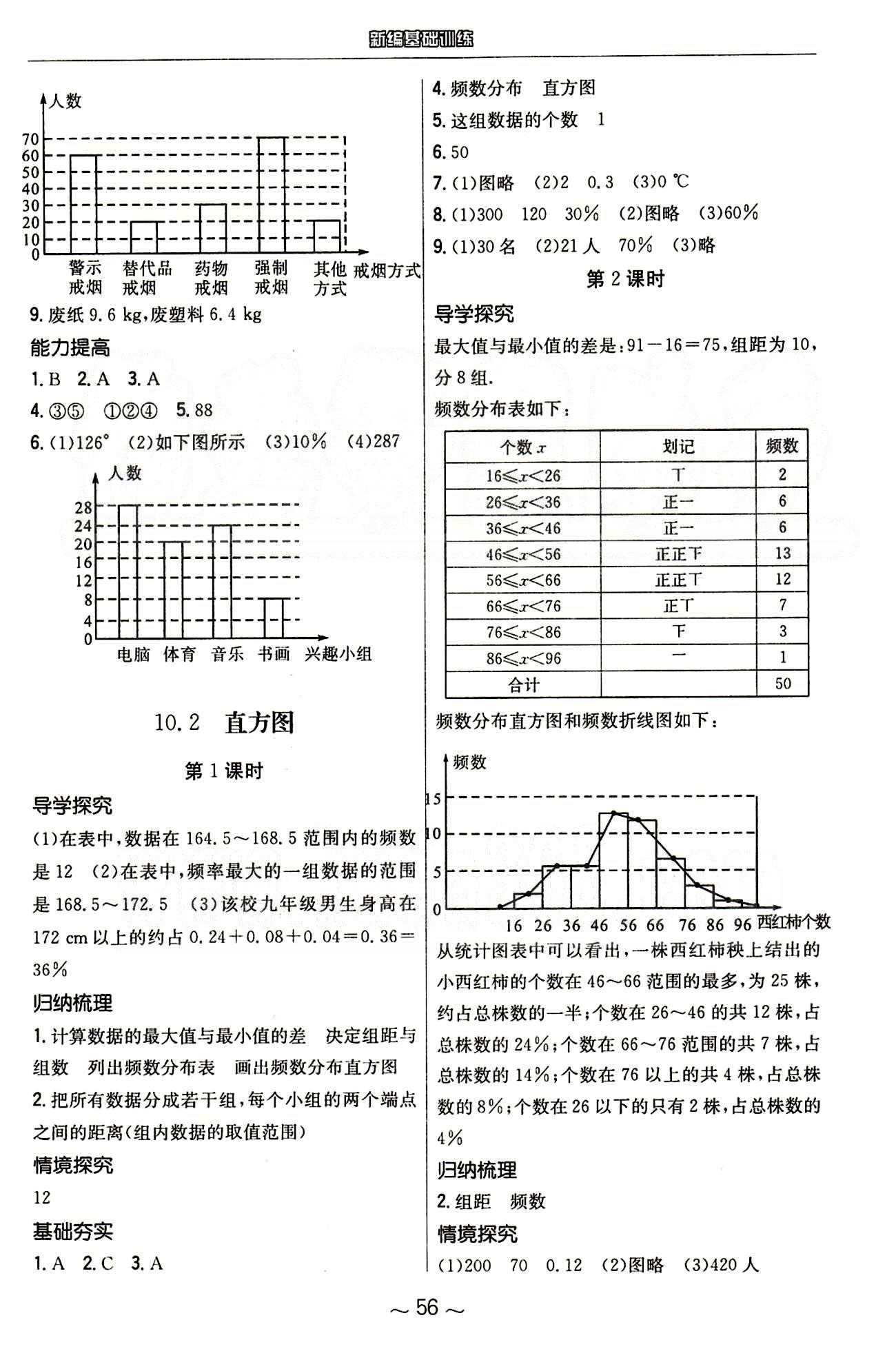 2015年新编基础训练七年级数学下册人教版 第十章　数据的收集、整理与描述 [3]