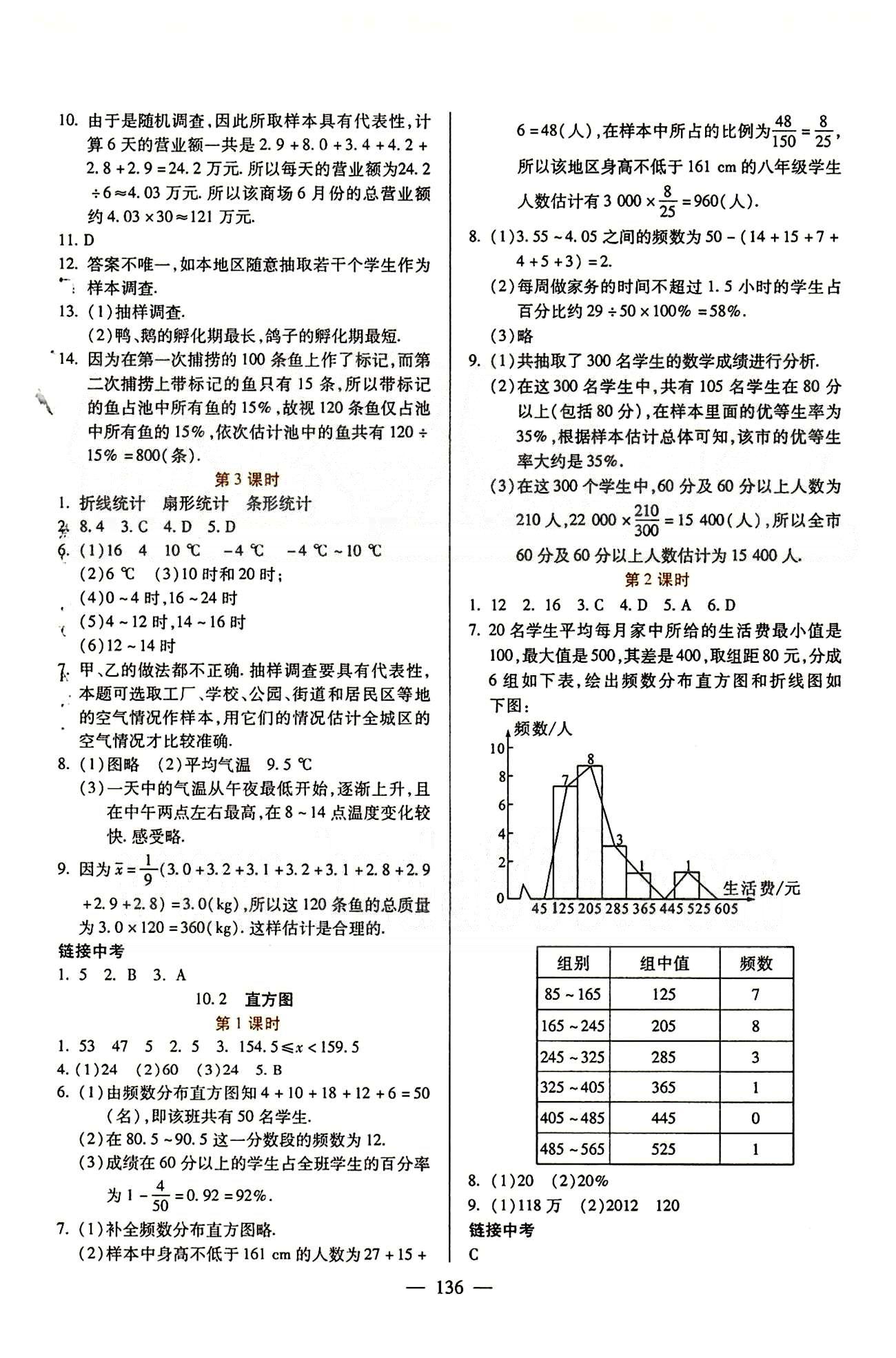 魔方教育 名師點撥課時作業(yè)七年級下數學甘肅教育出版社 第十章　數據的收集、整理與描述 [2]