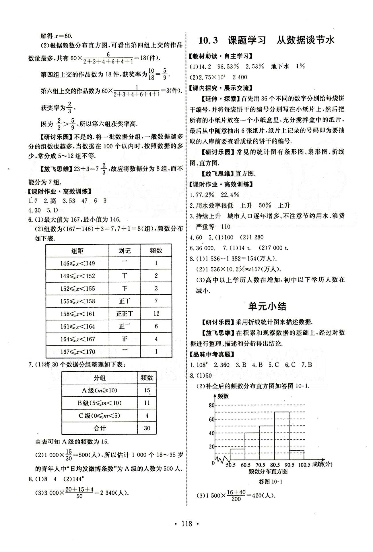 2015年能力培養(yǎng)與測試七年級數學下冊人教版 第十章　數據的收集、整理與描述 [2]