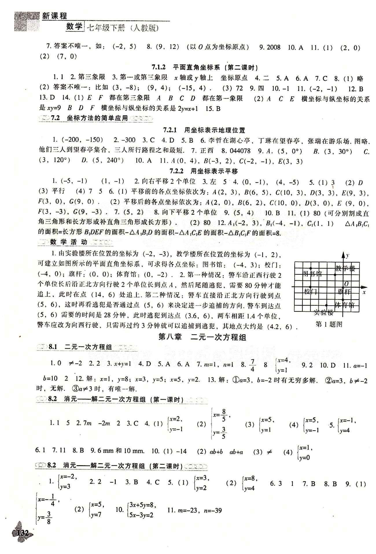 课本最新版 新课程 能力培养七年级下数学辽海出版社 参考答案 [4]