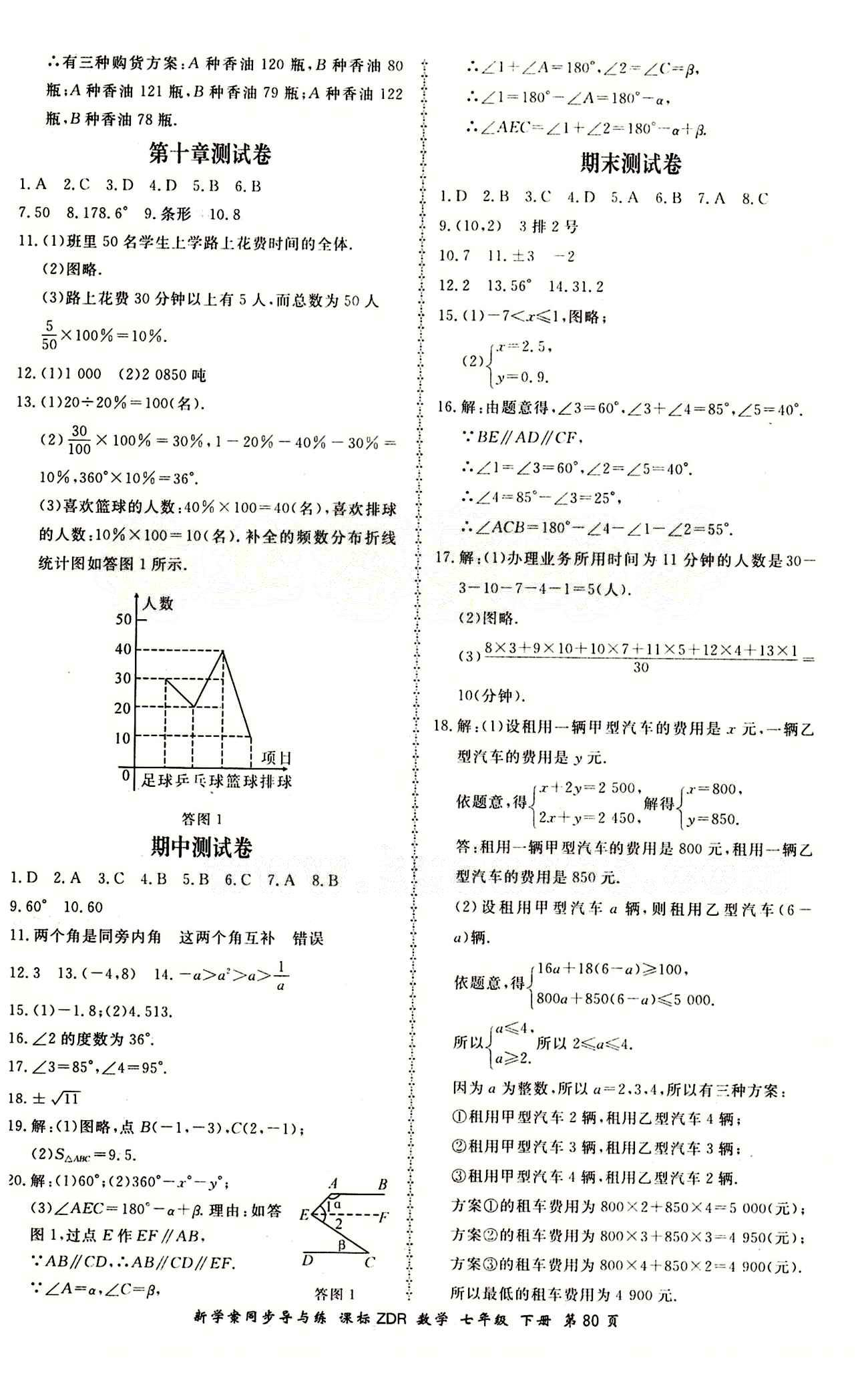 2015 新學案同步導與練七年級下數(shù)學鄭州大學出版社 測試卷答案 [3]