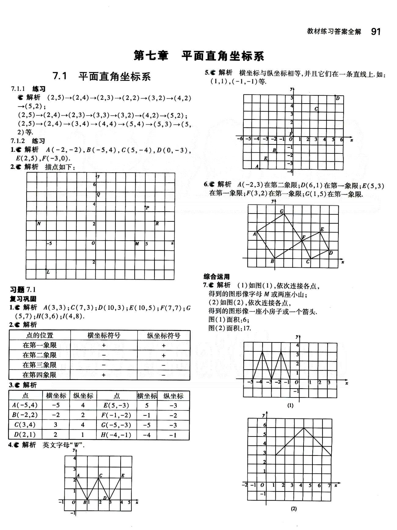 課本 教材七年級(jí)下數(shù)學(xué)人民教育出版社 第七章　平面直角坐標(biāo)系 [1]