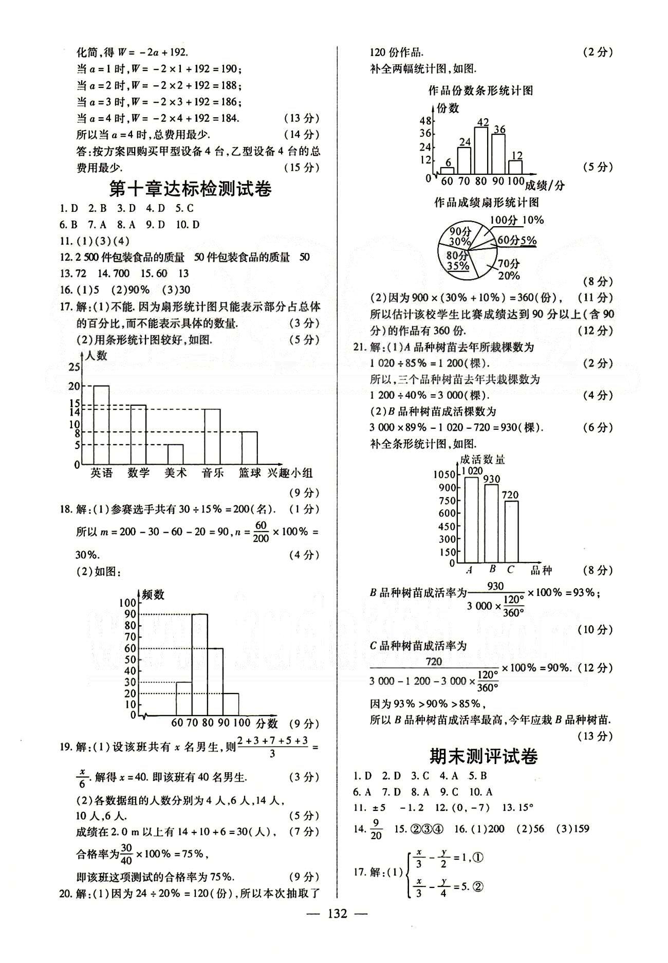 2015春整合集訓(xùn)課課練課堂達標檢測七年級下數(shù)學(xué)新疆青少年出版社 達標測試卷 [6]