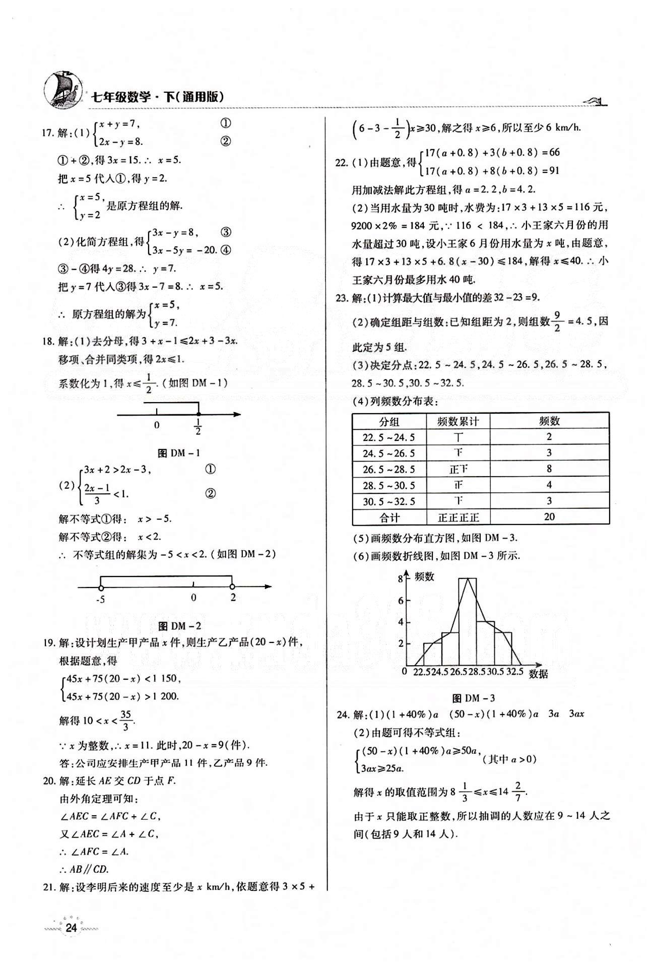 A+优化作业本七年级下数学河北科学技术出版社 第十章　数据的收集、整理与描述 [4]