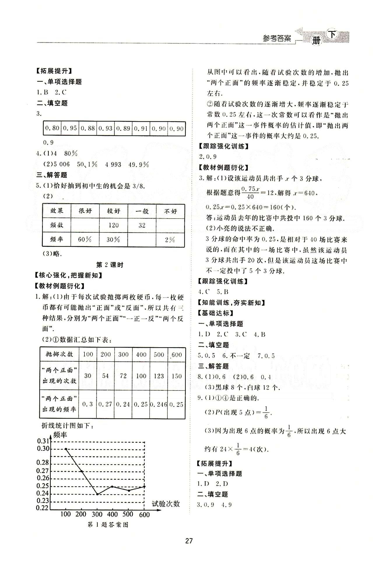 新課程學(xué)習(xí)與檢測(cè) 數(shù)學(xué) 七年級(jí)下冊(cè) 北師大版濟(jì)南出版社 概率初步 [2]