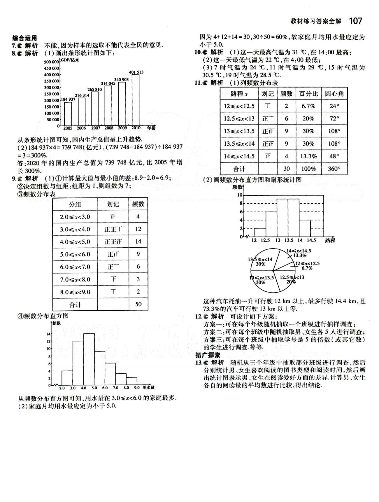 課本 教材七年級下數(shù)學(xué)人民教育出版社 第十章　數(shù)據(jù)的收集、整理與描述 [4]