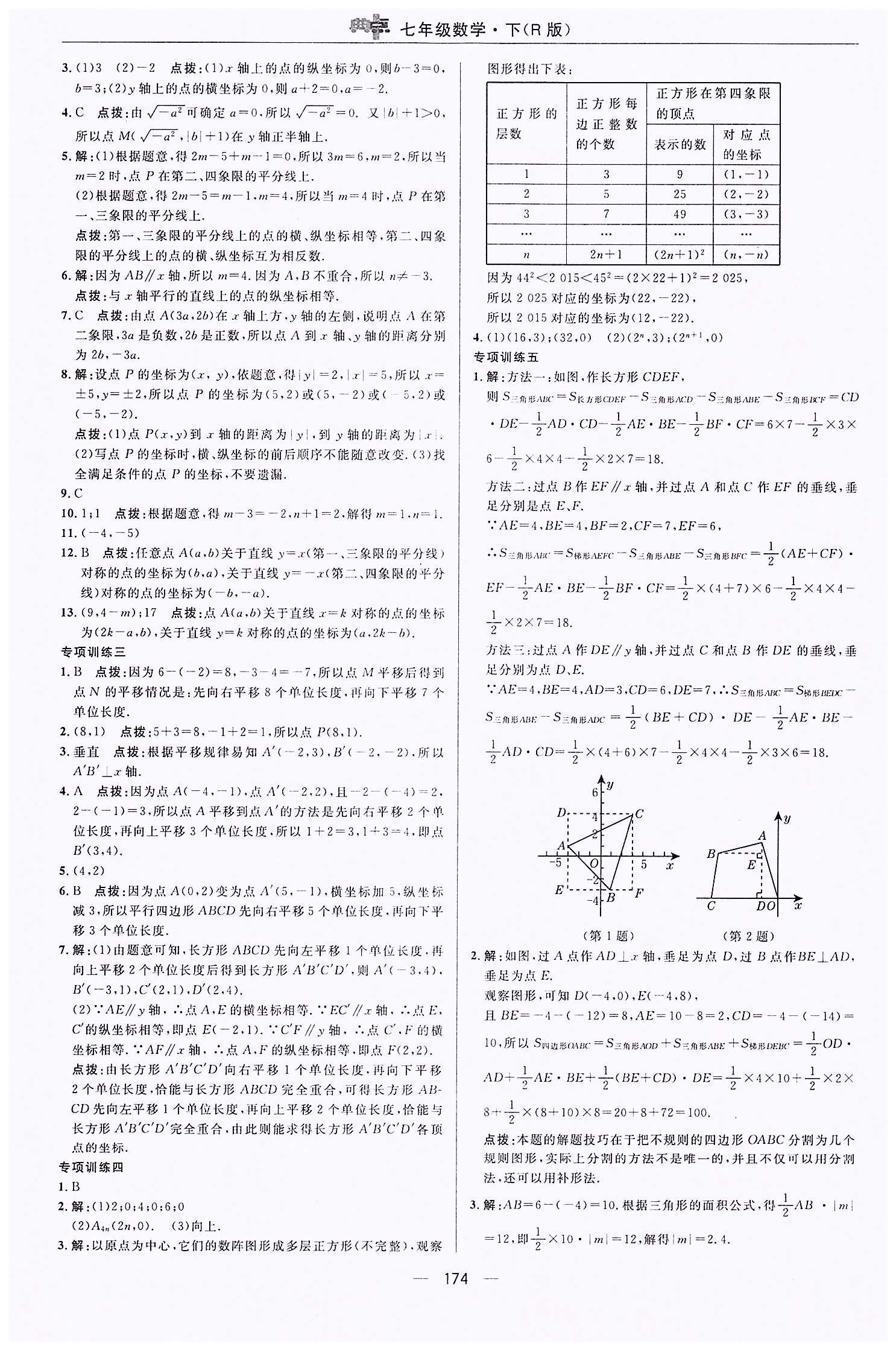 典中點-綜合應用創(chuàng)新題-榮德基初中系列七年級下數學龍門書局 第七章　平面直角坐標系 [5]