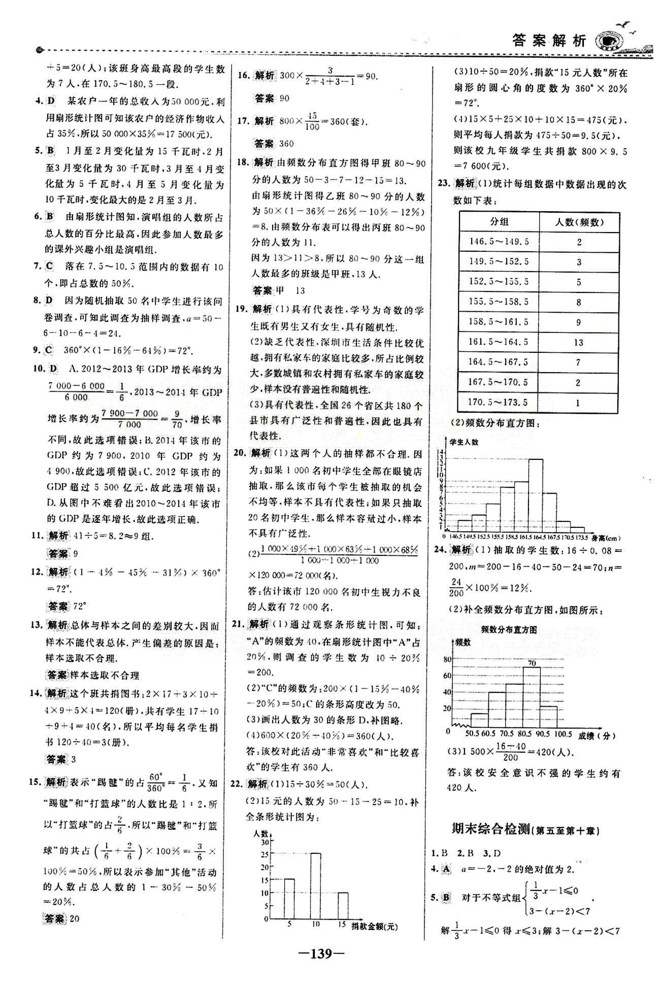 2015 百练百胜七年级下数学浙江科学技术出版社 综合检测区 [7]