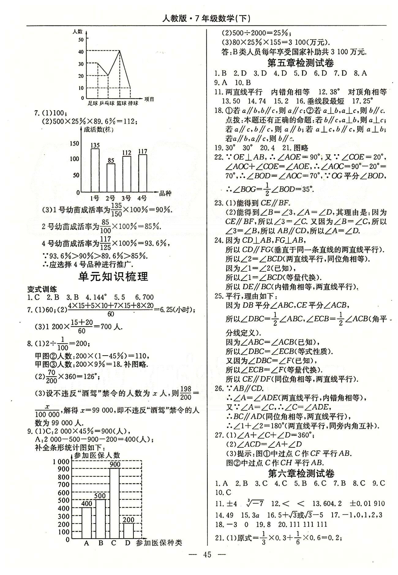 2015高效通七年級(jí)下數(shù)學(xué)延邊教育出版社 檢測(cè)試卷 [1]