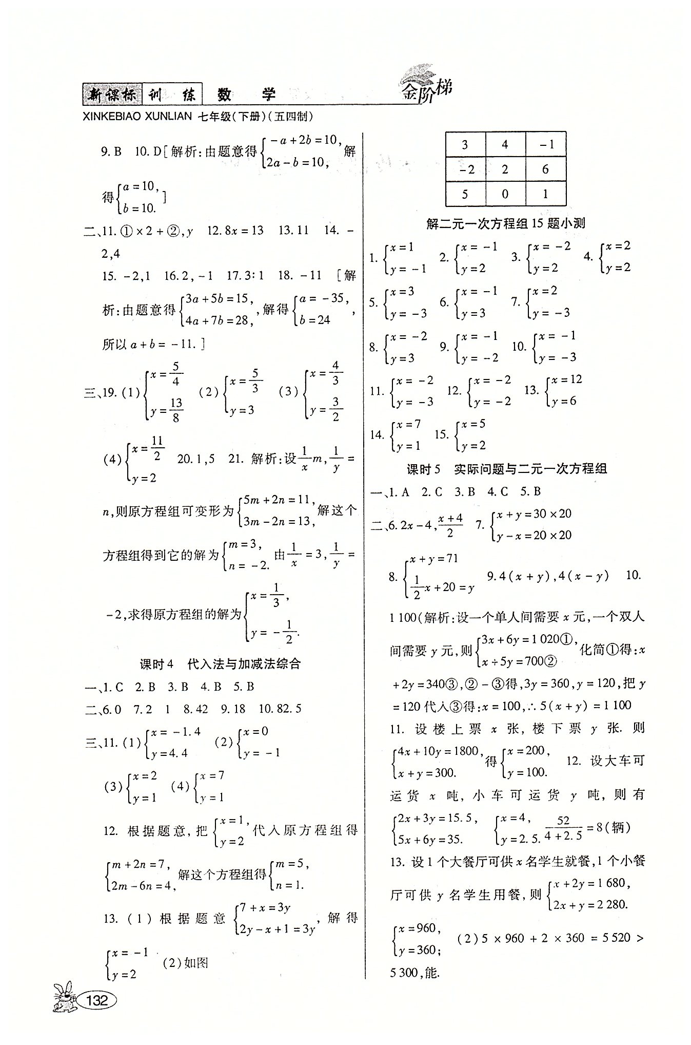 金階梯課課練單元側(cè)七年級下數(shù)學(xué)吉林大學(xué)出版社 第一部分-第二部分 [2]