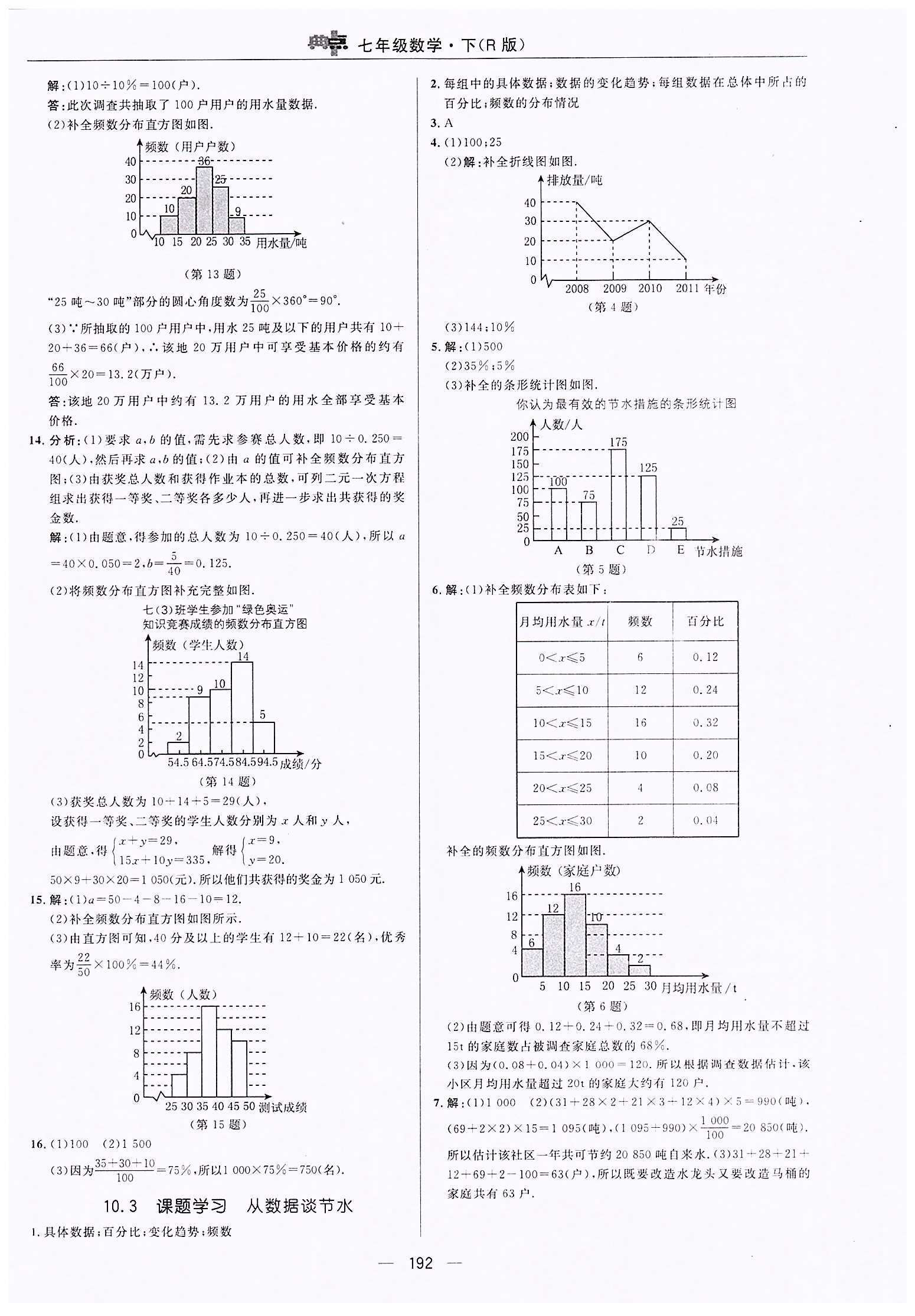 典中點(diǎn)-綜合應(yīng)用創(chuàng)新題-榮德基初中系列七年級(jí)下數(shù)學(xué)龍門(mén)書(shū)局 第十章　數(shù)據(jù)的收集、整理與描述 [3]