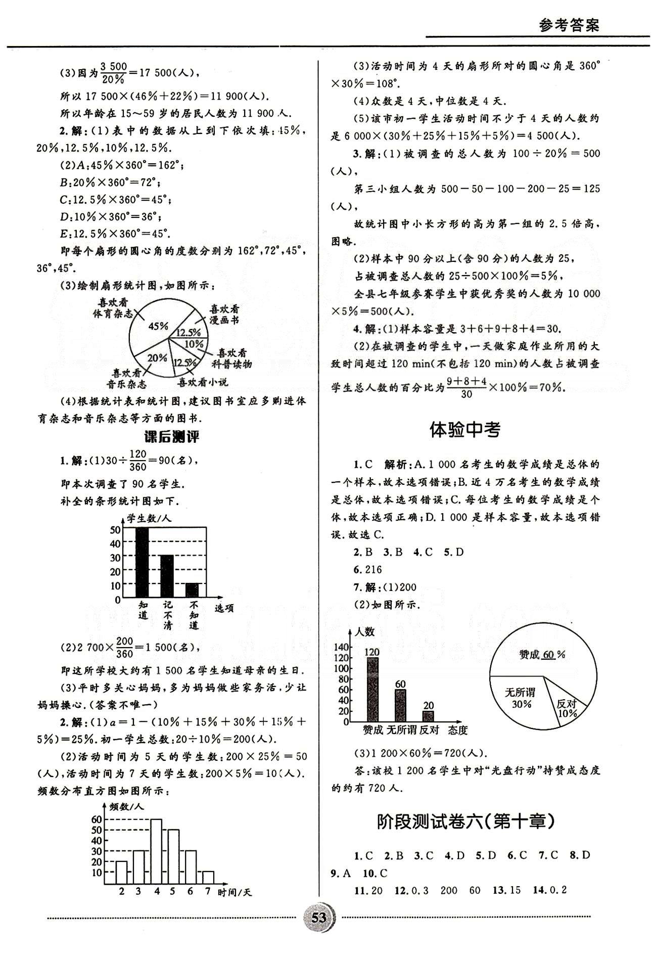 奪冠百分百 初中精講精練七年級下數(shù)學(xué)河北少年兒童出版社 第十章　數(shù)據(jù)的收集、整理與描述 [3]