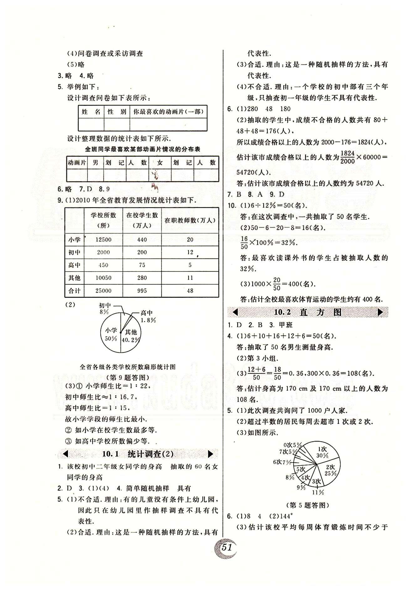 2015年北大绿卡课时同步讲练七年级数学下册人教版 第八章-第十章 [8]