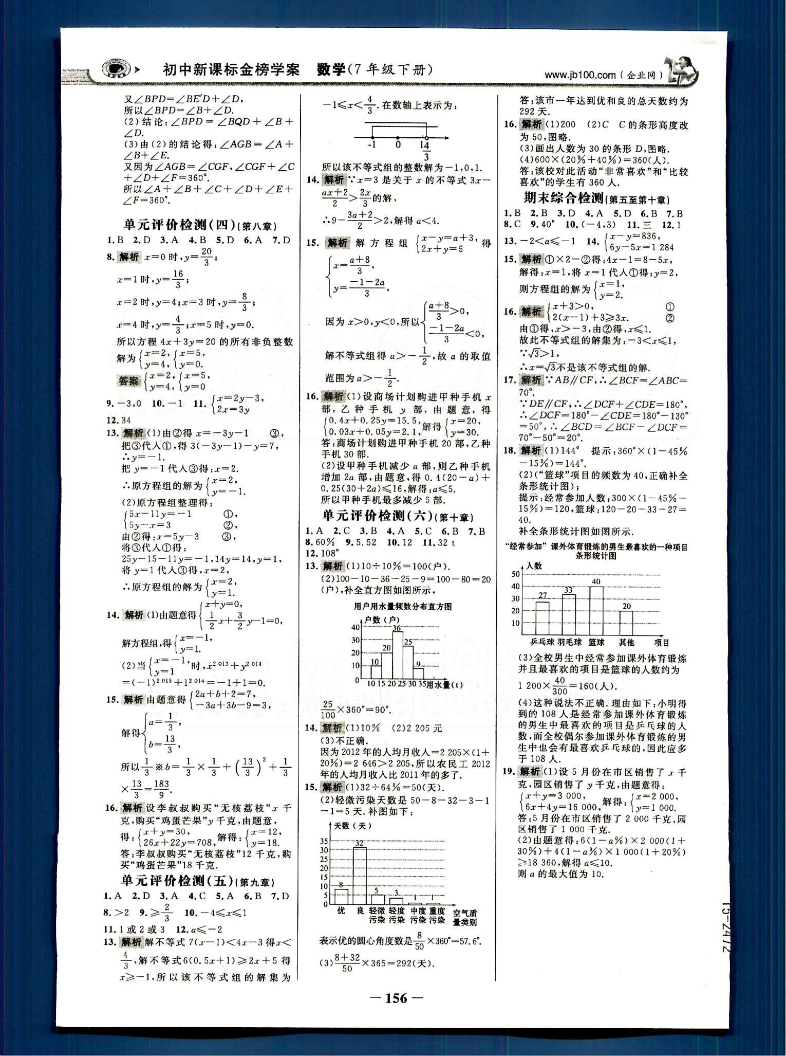 2015最新版 世紀金榜 金榜學案七年級下數(shù)學浙江科學技術出版社 階段評估檢測 [2]