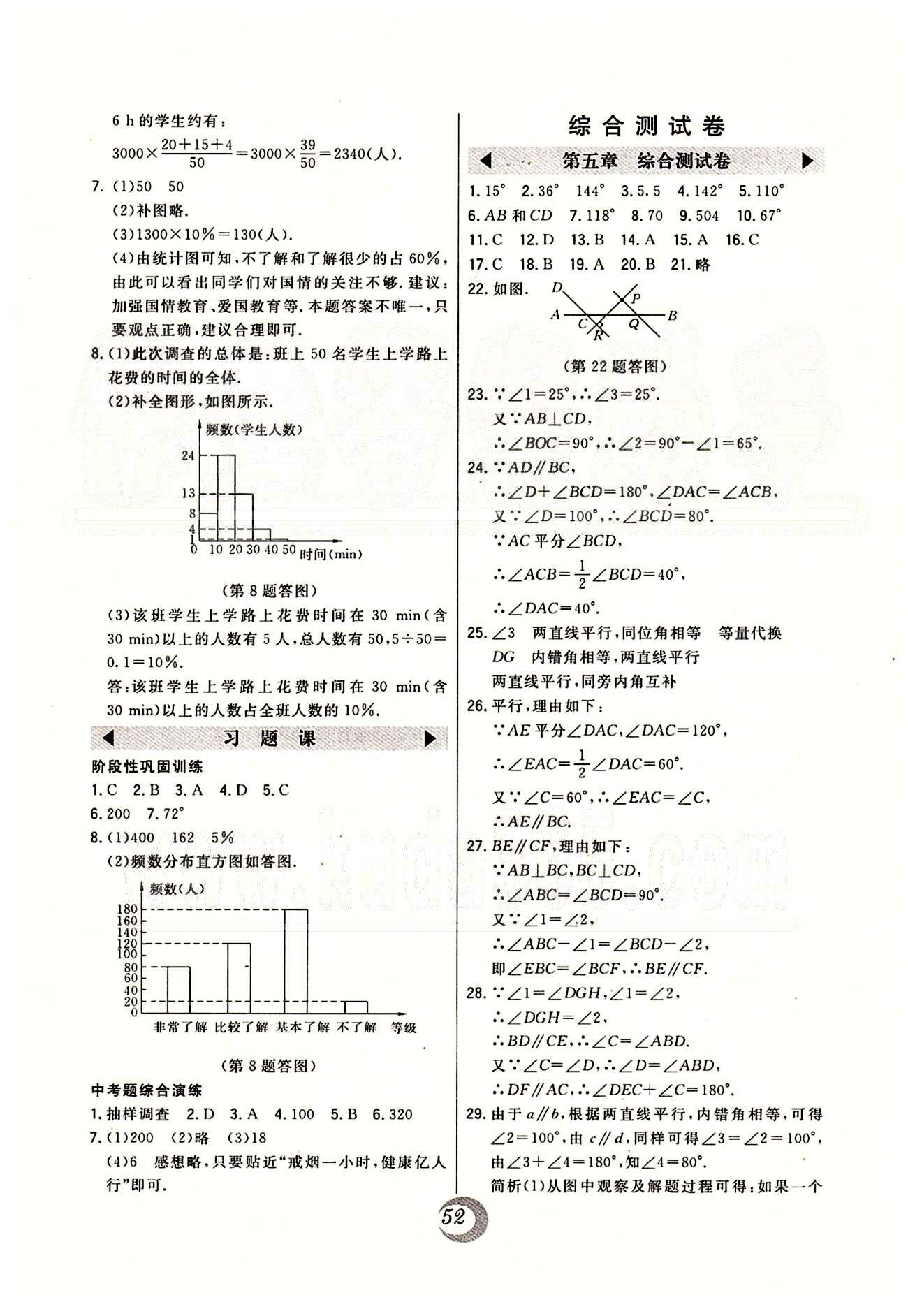 2015年北大綠卡課時(shí)同步講練七年級數(shù)學(xué)下冊人教版 綜合測試卷 [1]