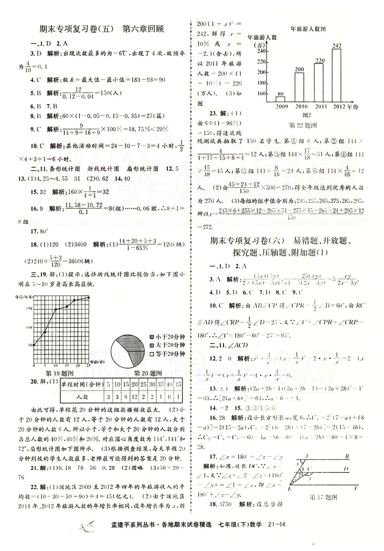 2014各地期末試卷精選七年級(jí)下數(shù)學(xué)北京教育出版社 專項(xiàng)復(fù)習(xí)卷 [5]